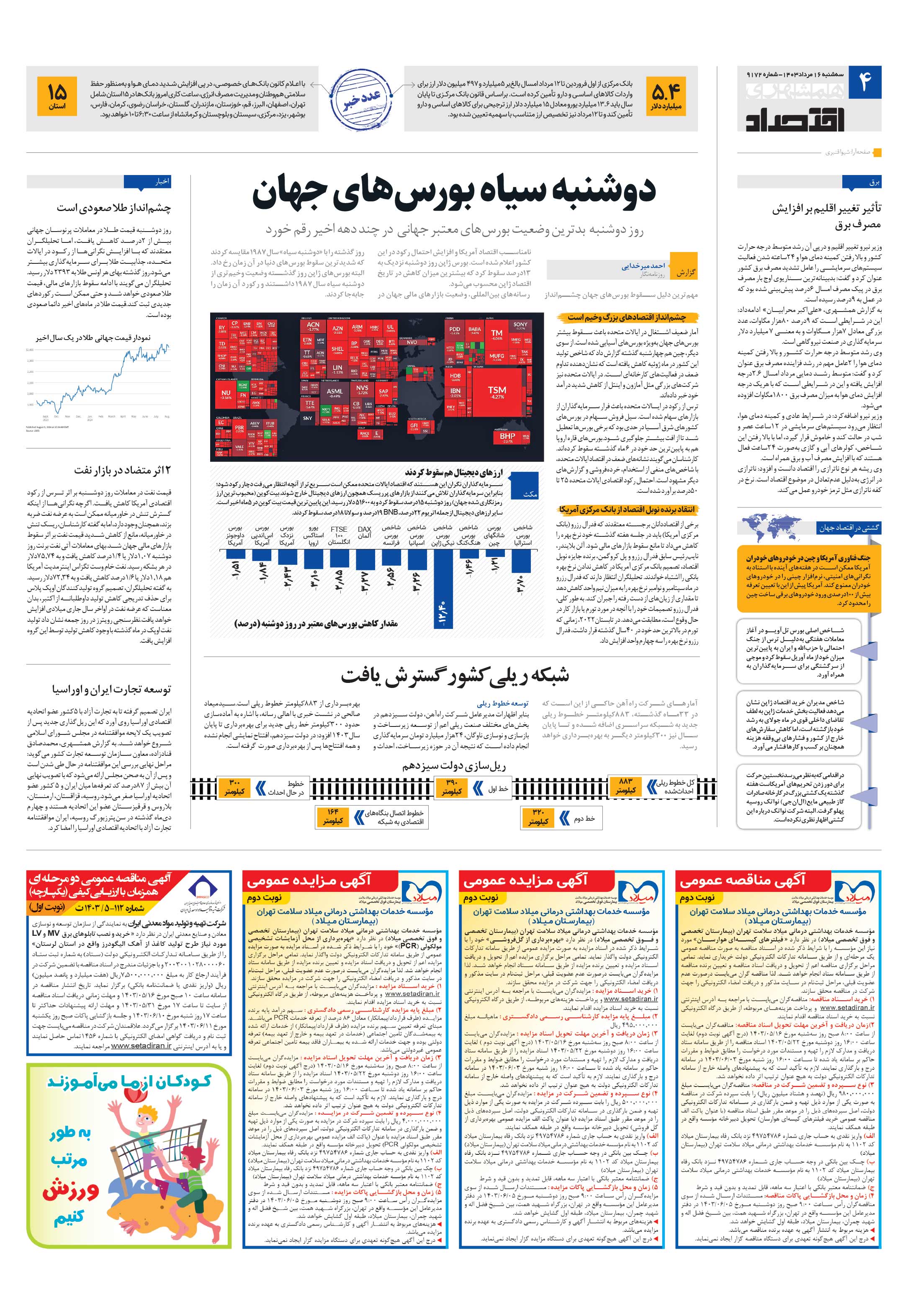 اقتصاد