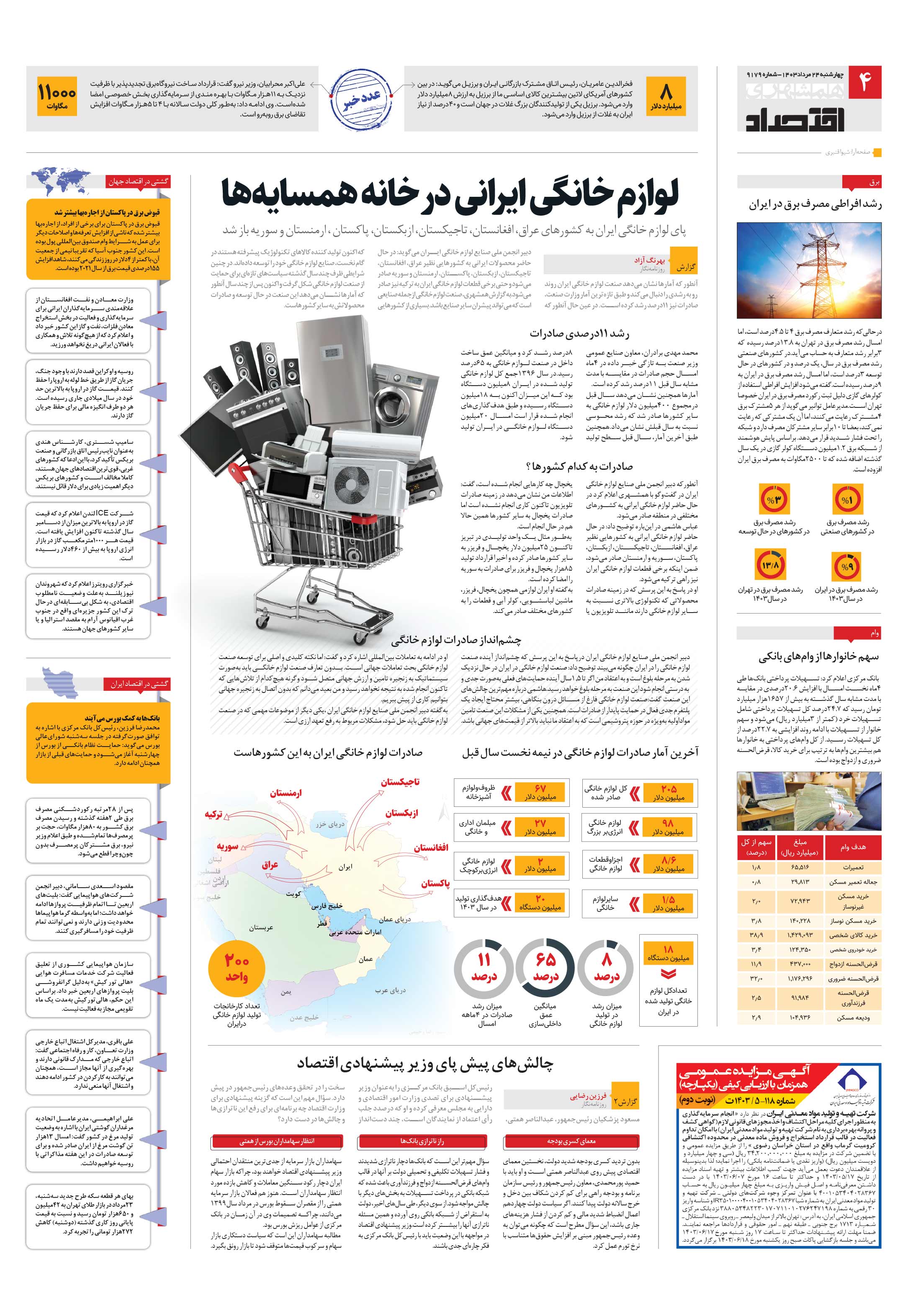 اقتصاد