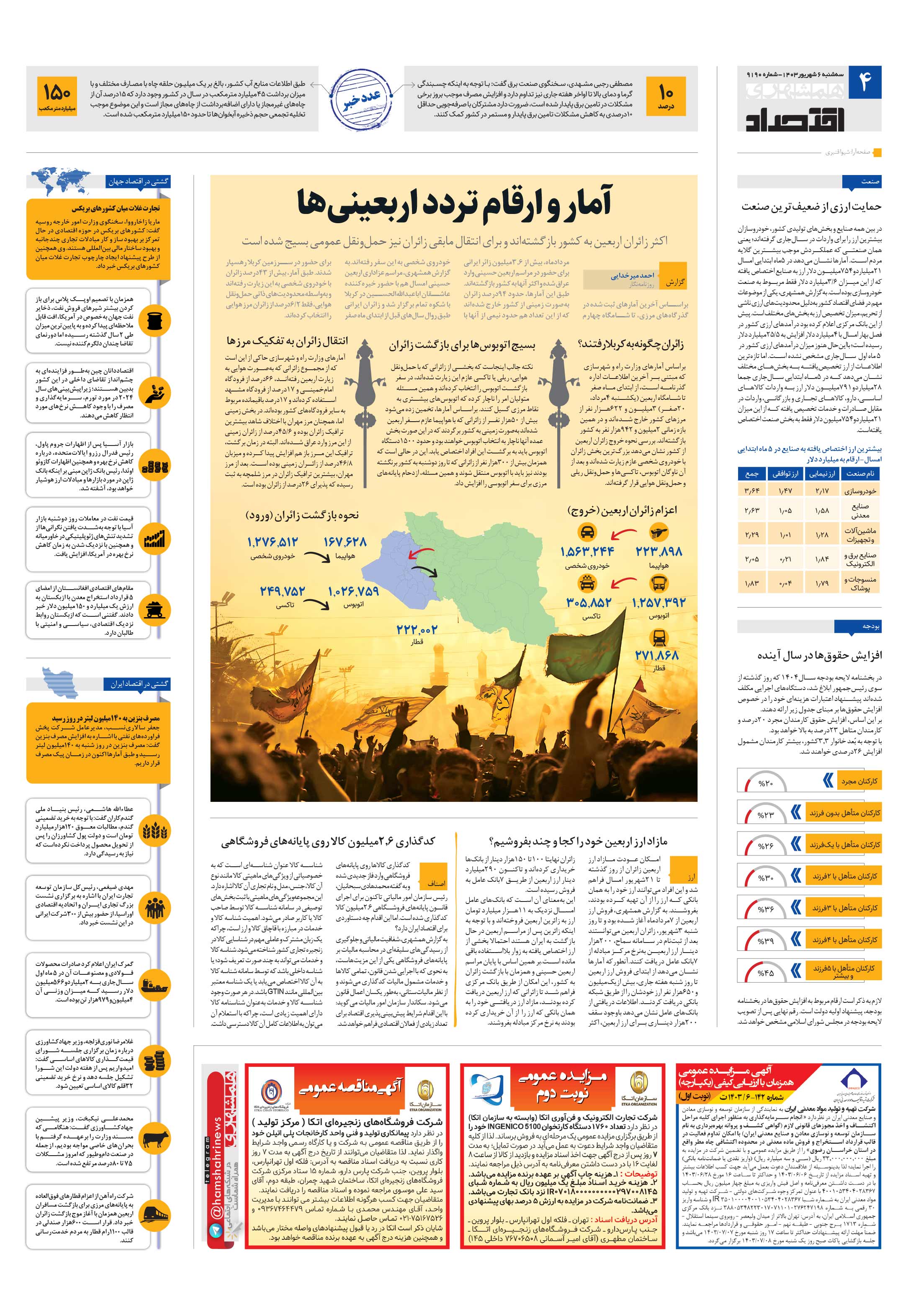 اقتصاد