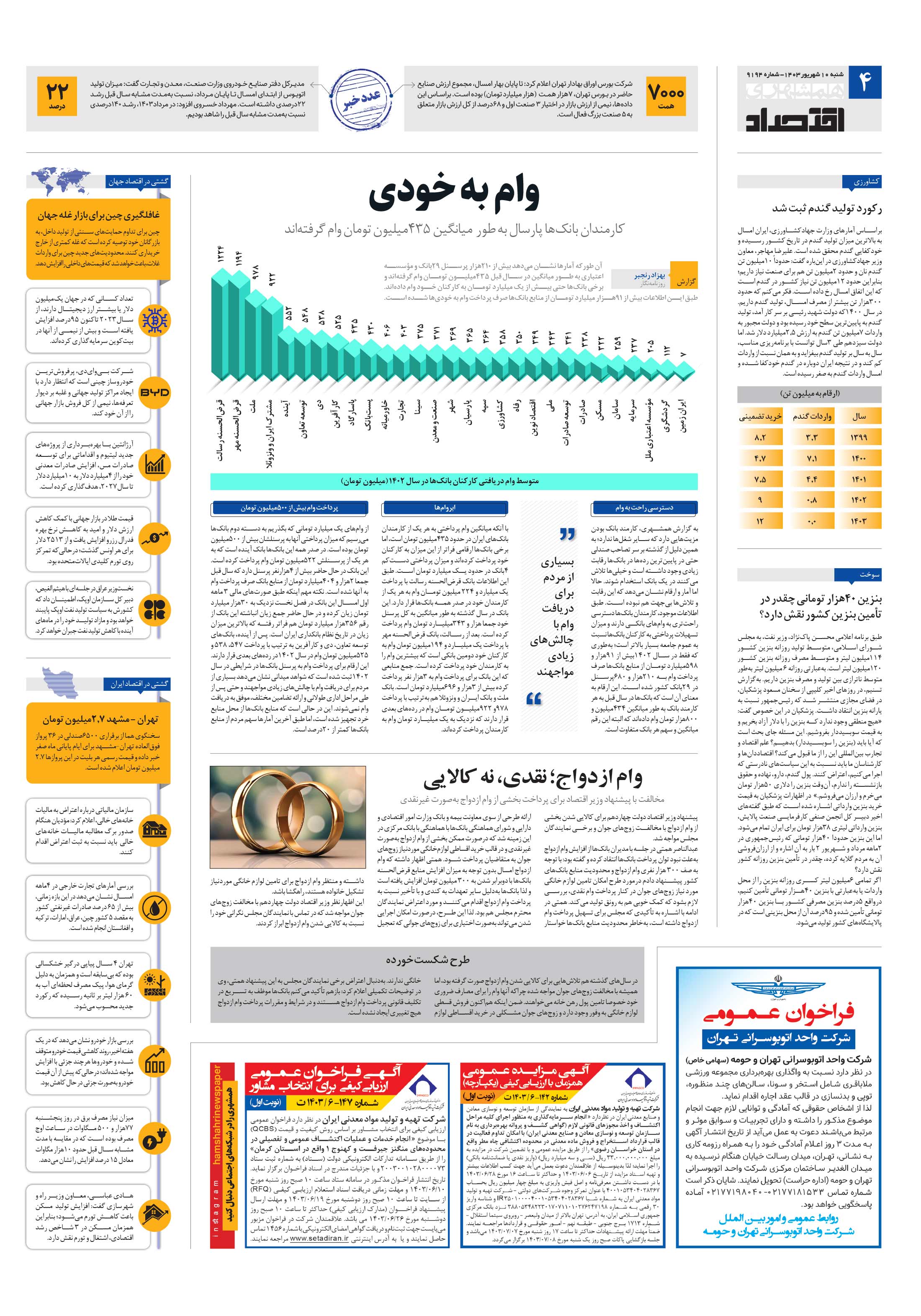 اقتصاد