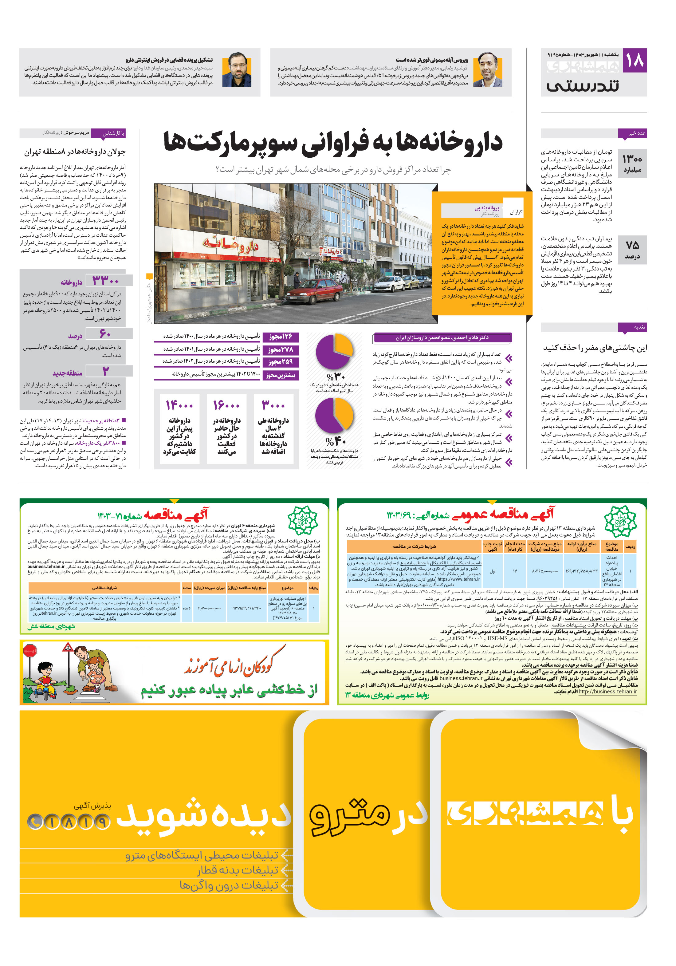 تندرستی-2