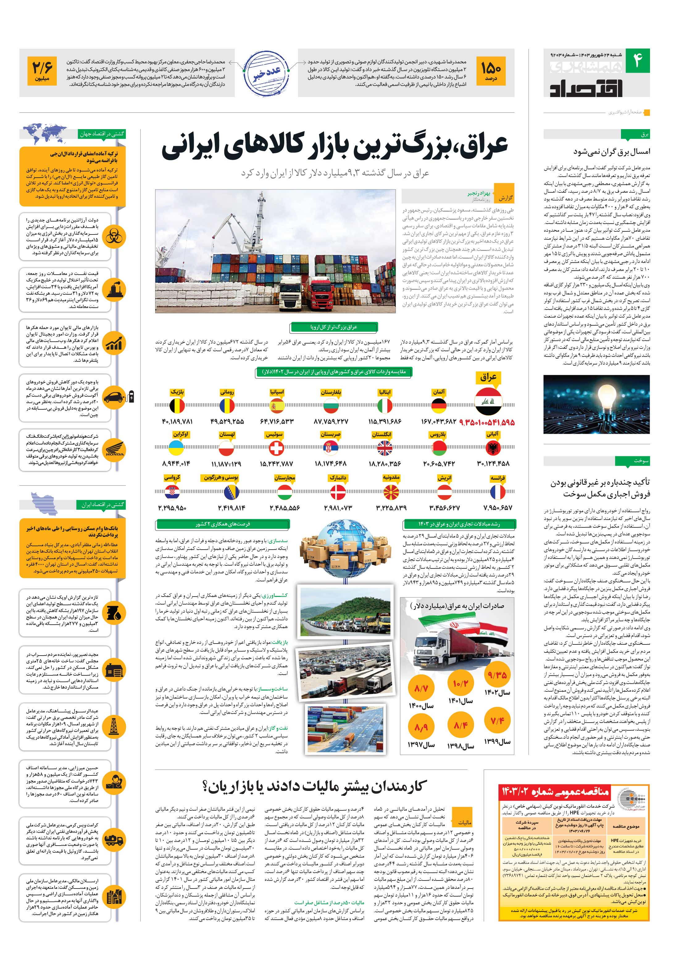 اقتصاد