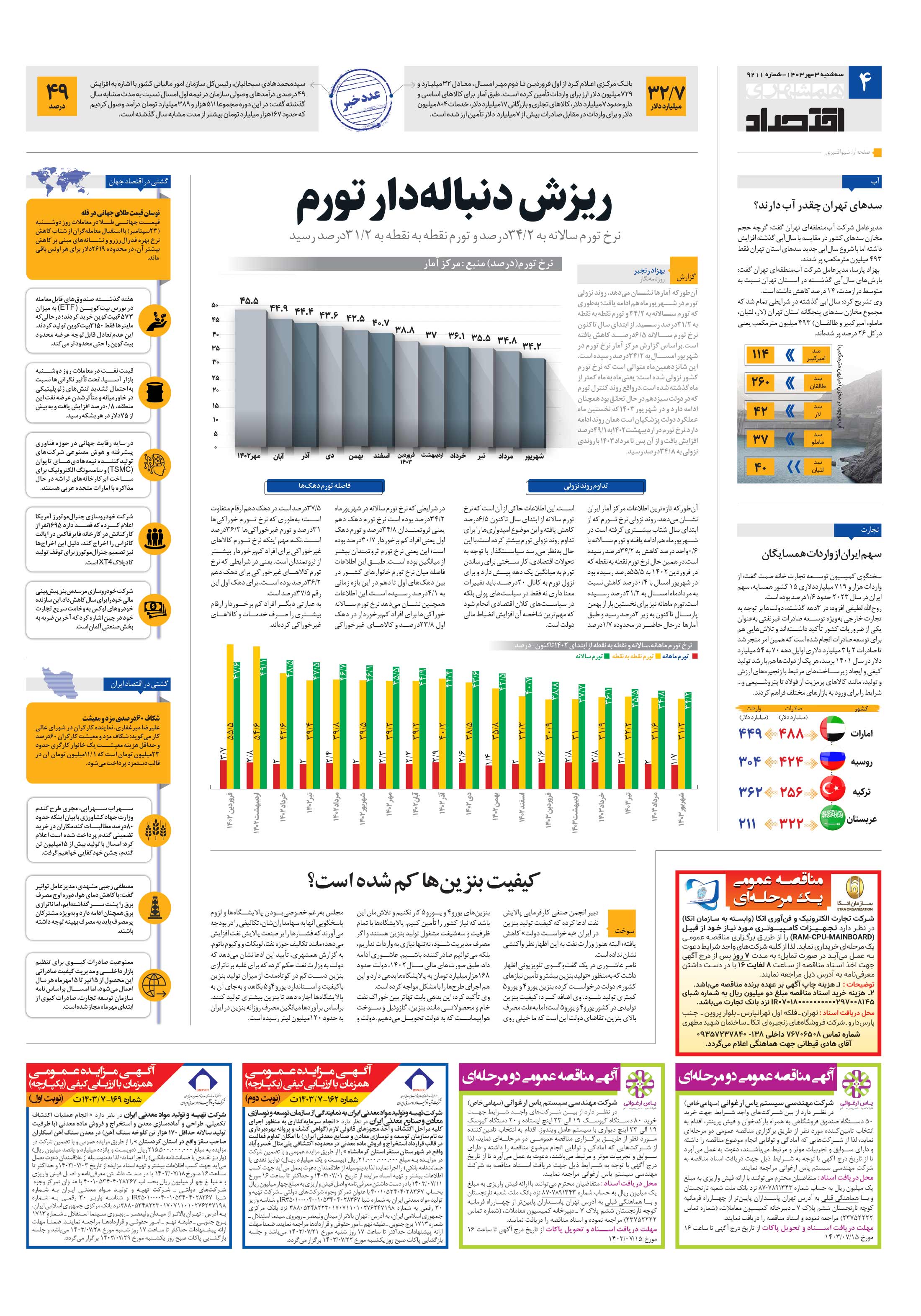 اقتصاد