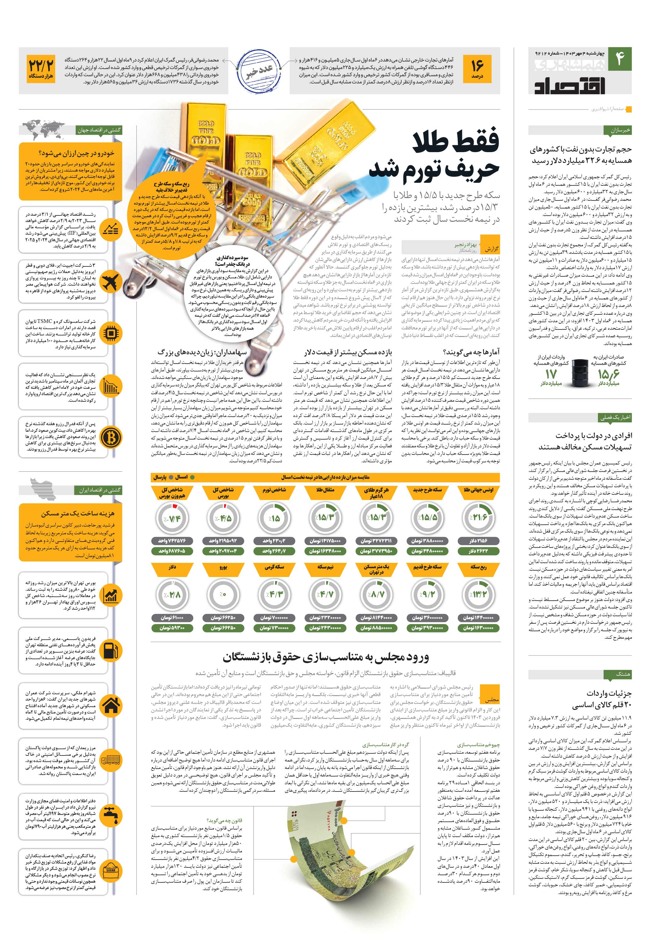 اقتصاد