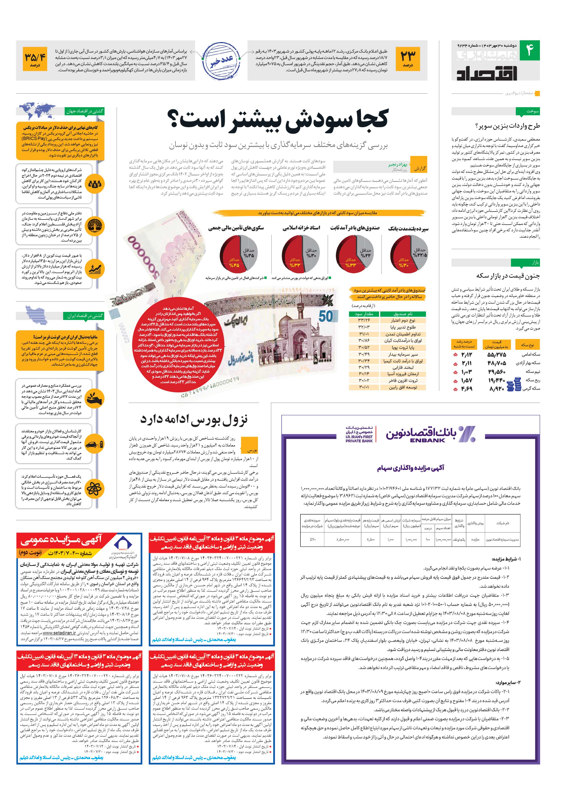 اقتصاد