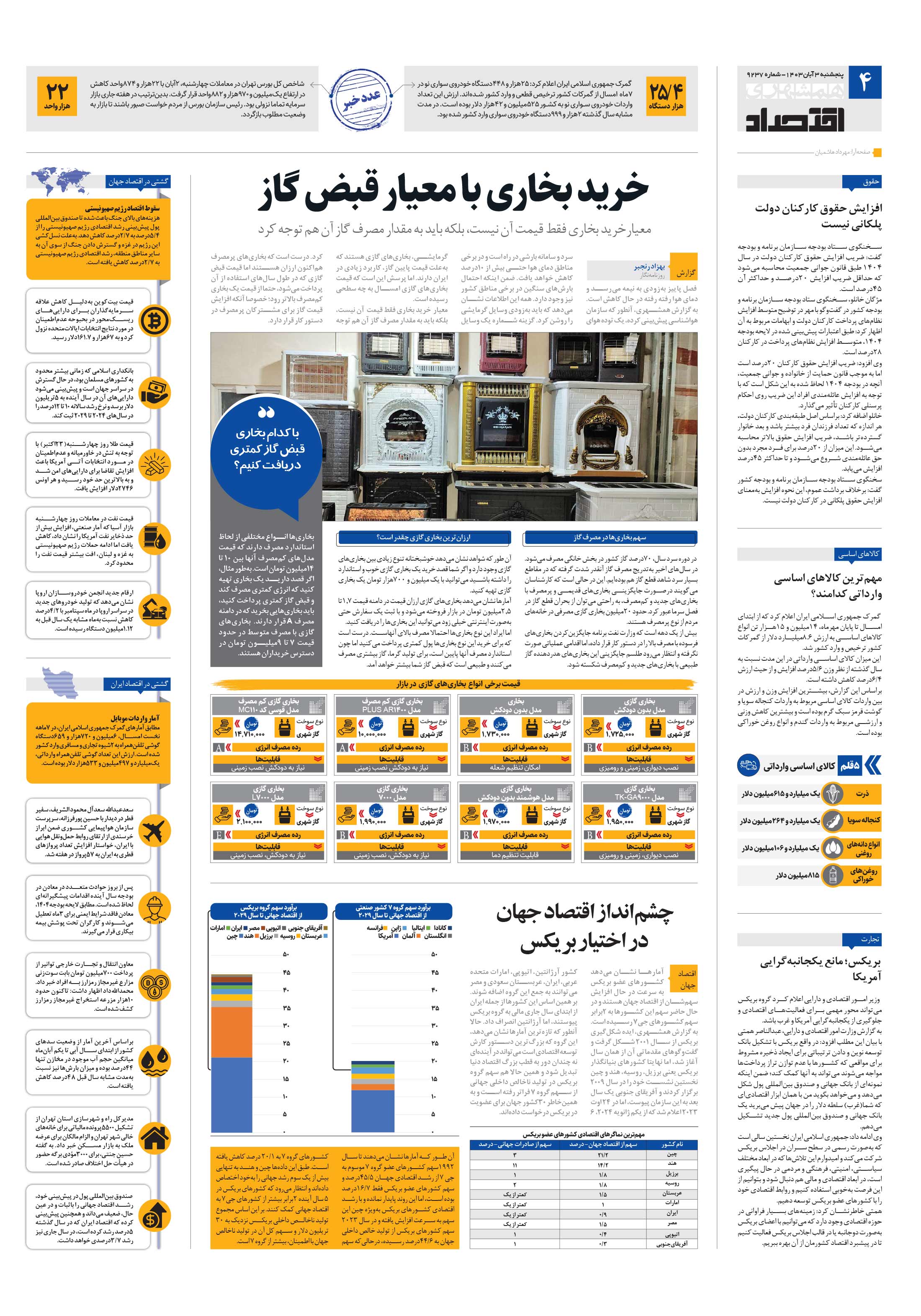 اقتصاد