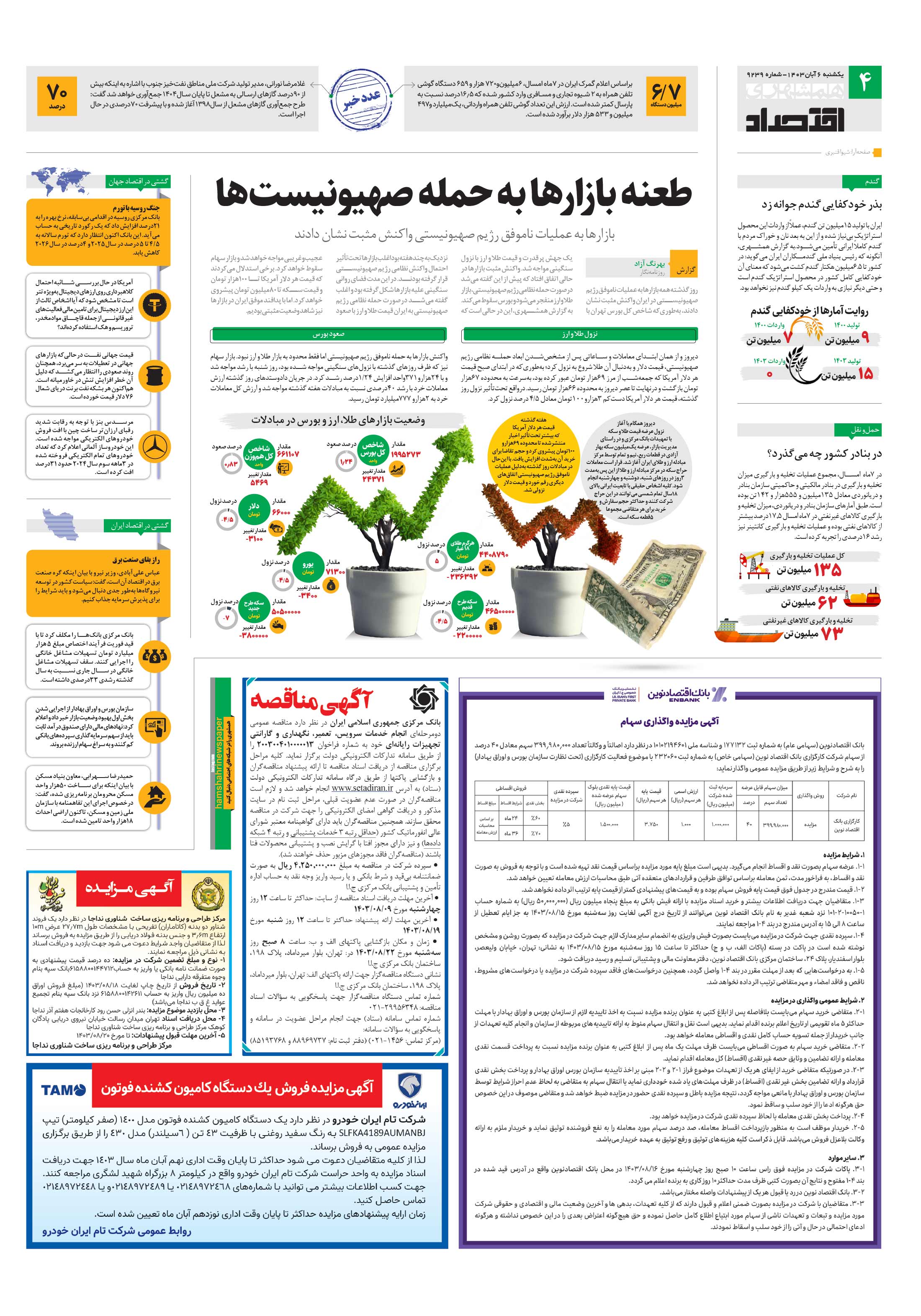 اقتصاد