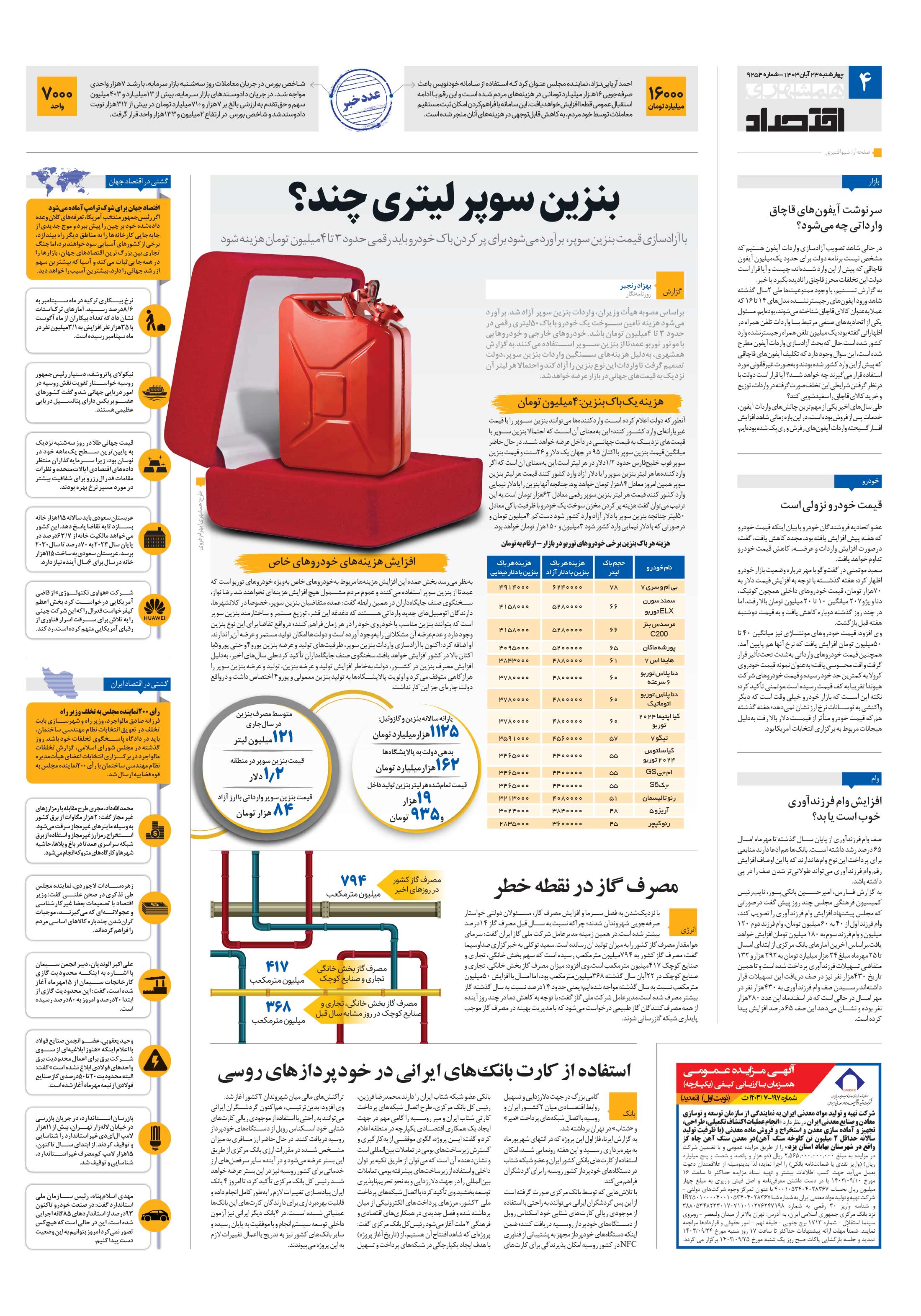 اقتصاد