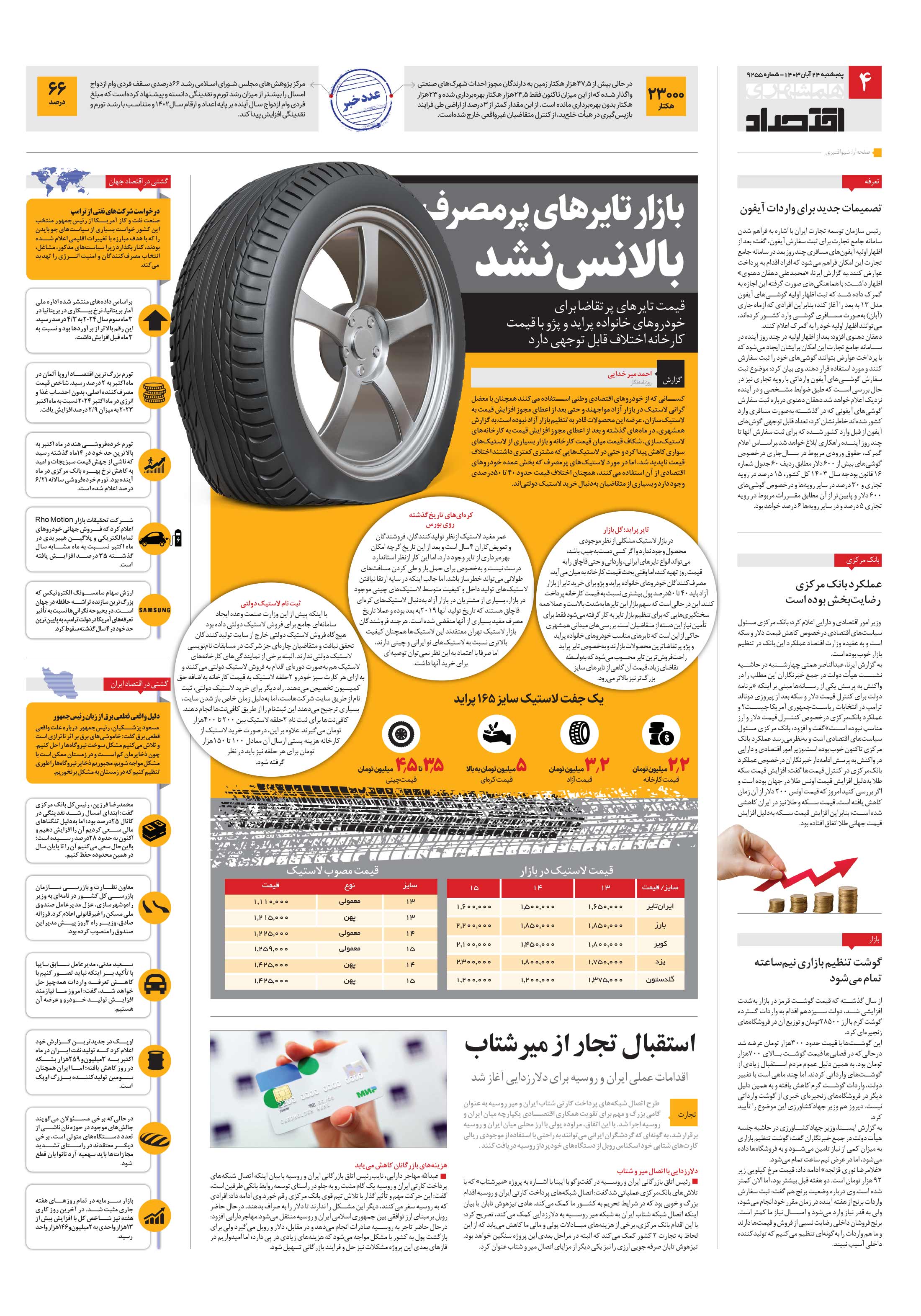 اقتصاد