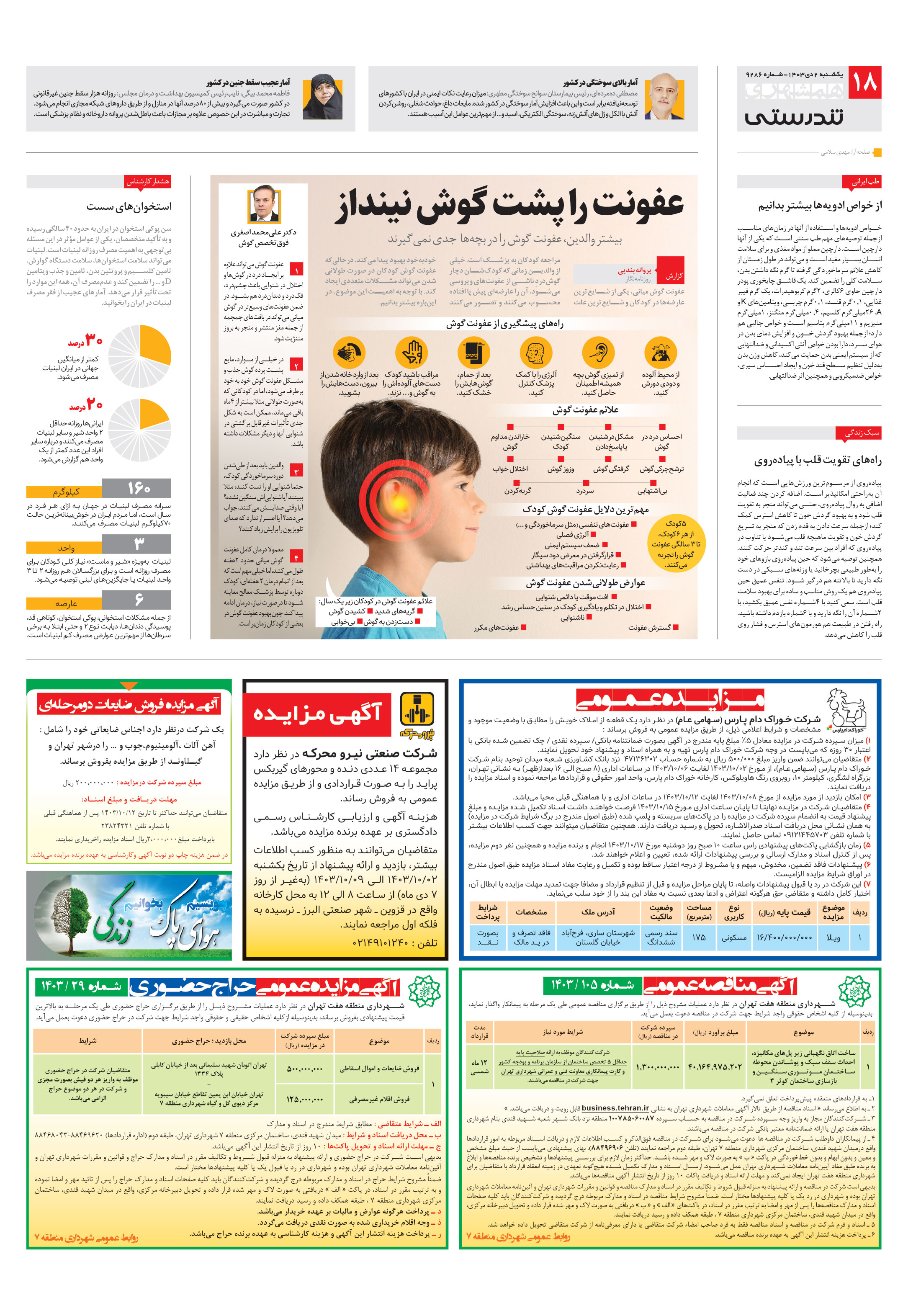 تندرستی-2