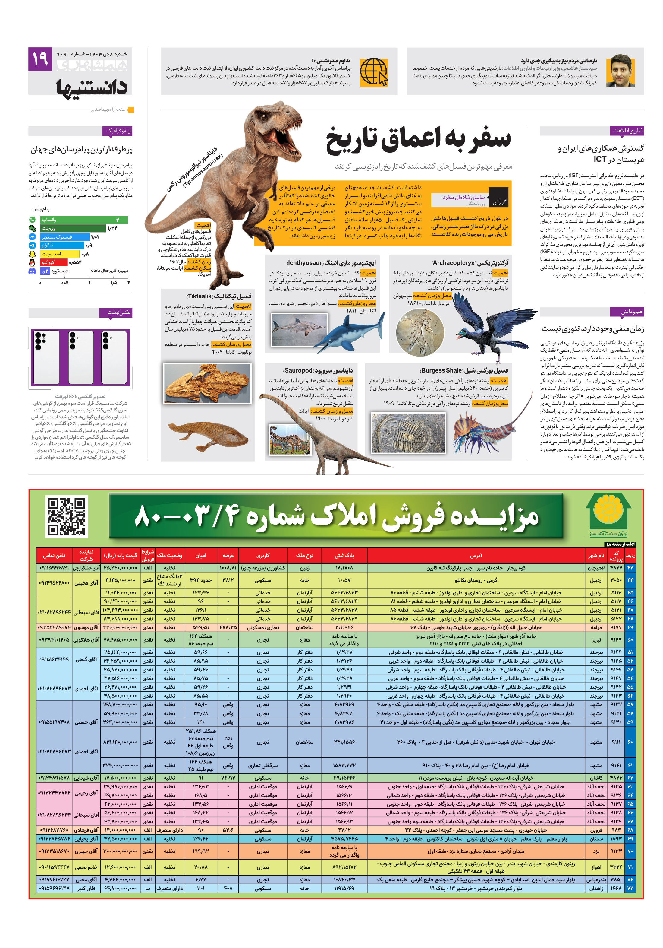 دانستنی ها