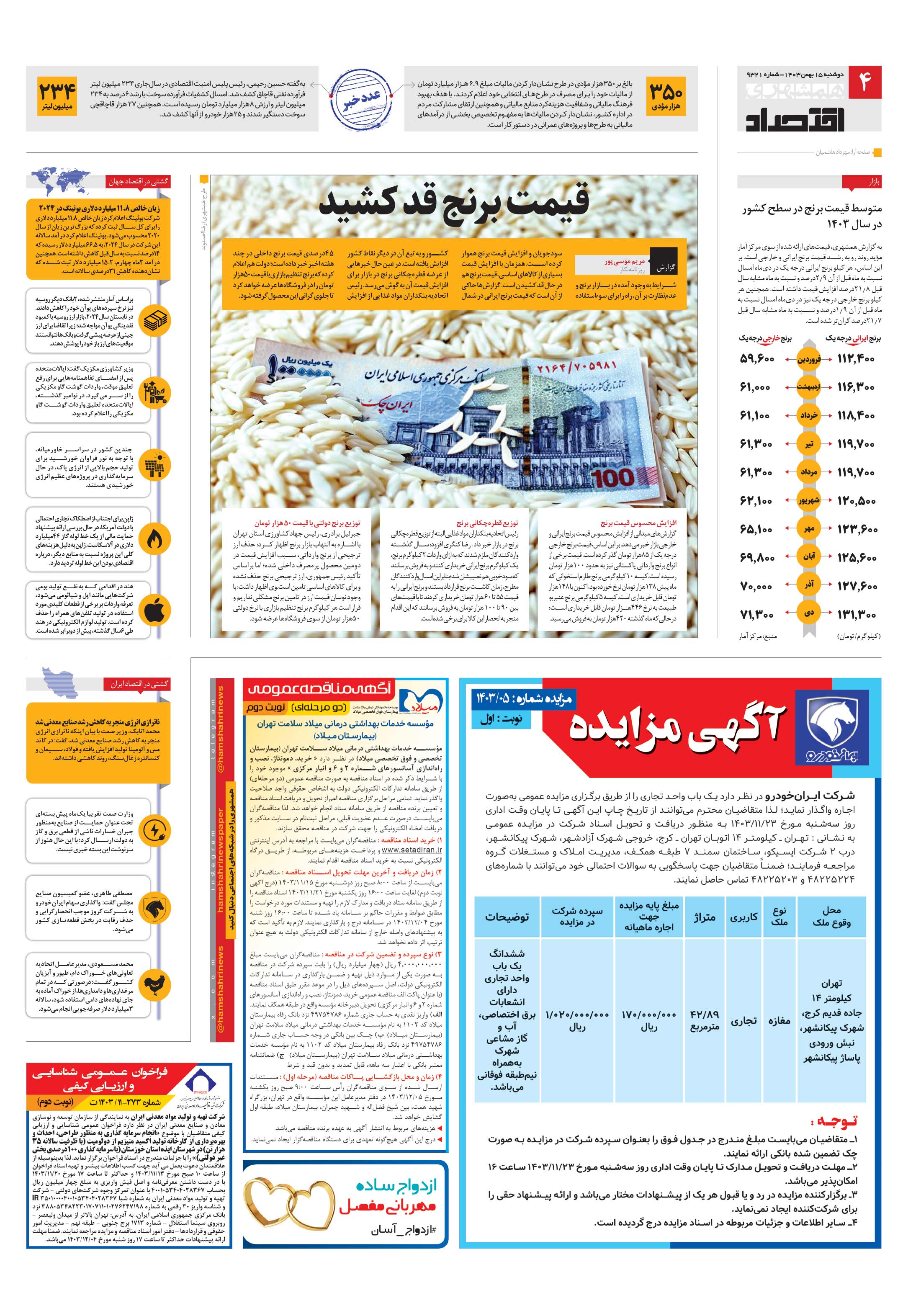 اقتصاد