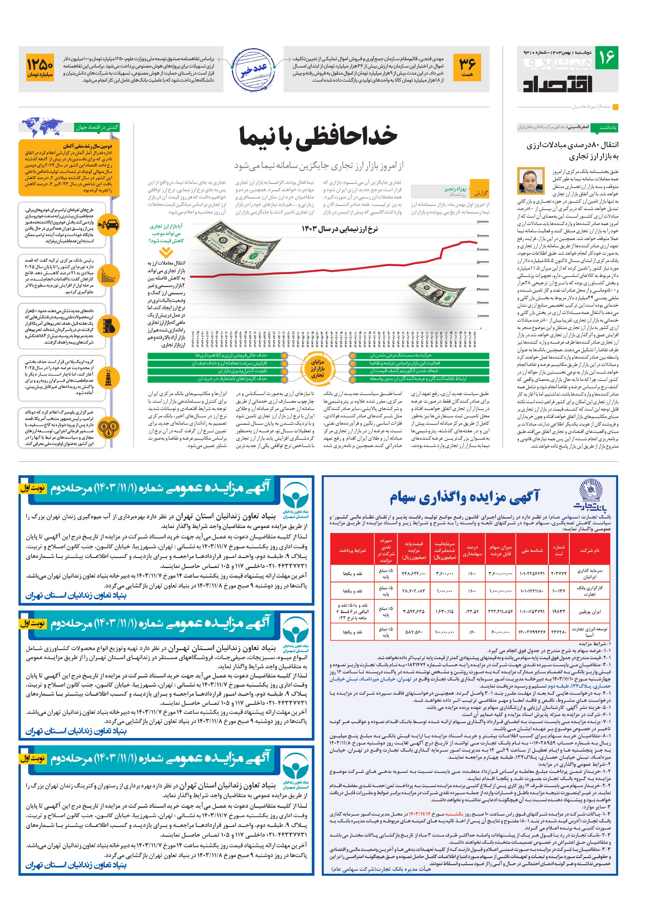 اقتصاد