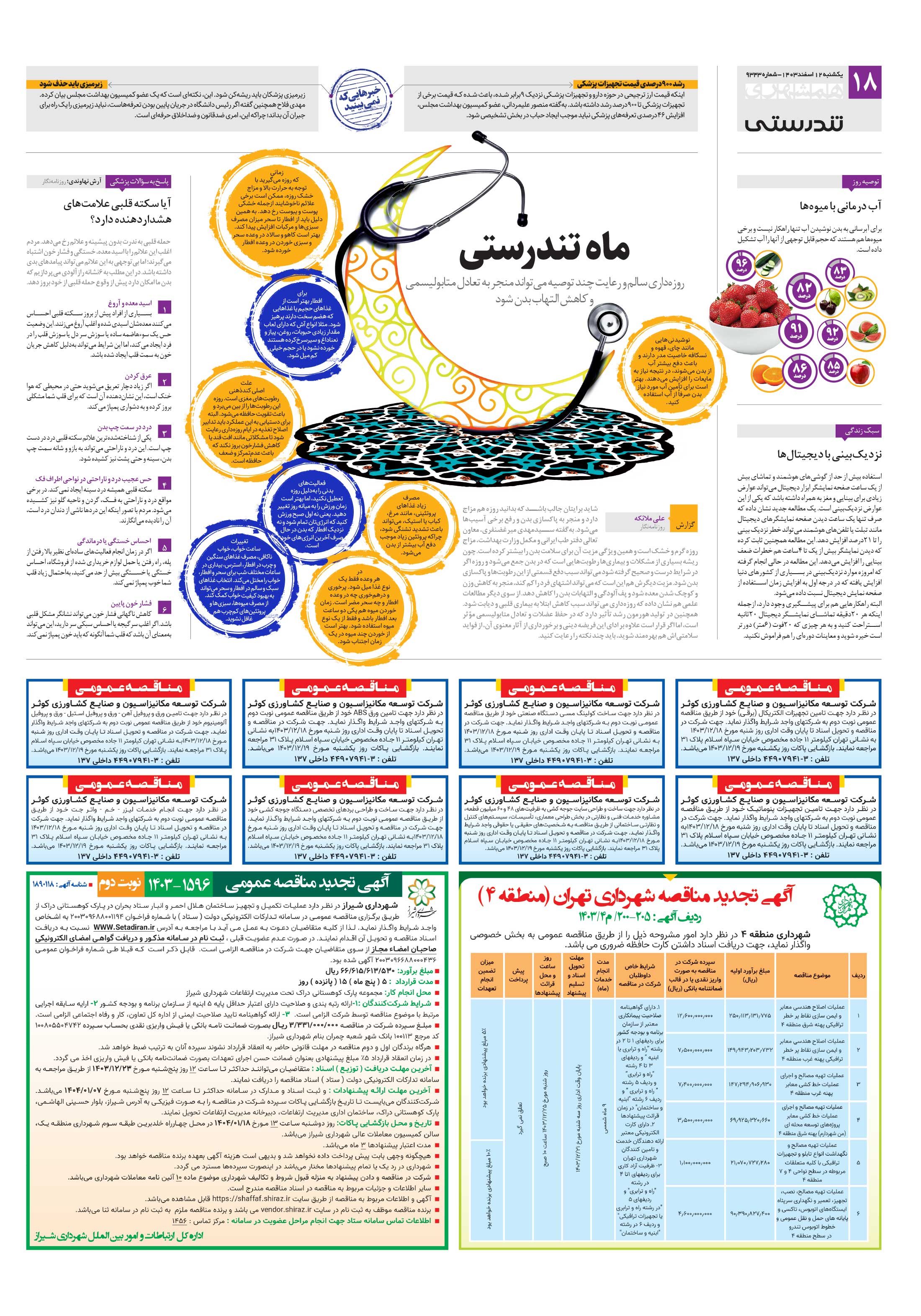 تندرستی 2