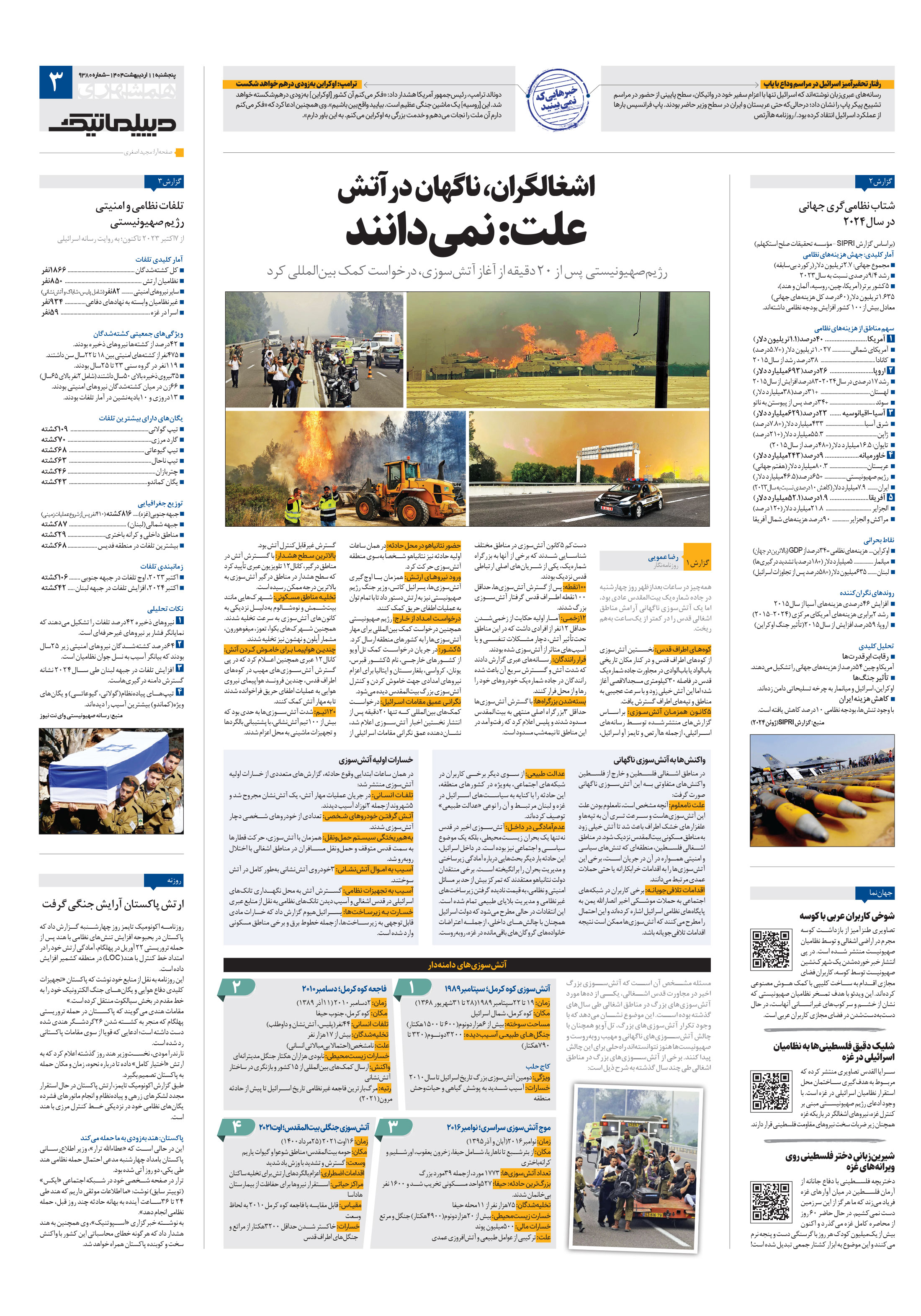 دیپلماتیک
