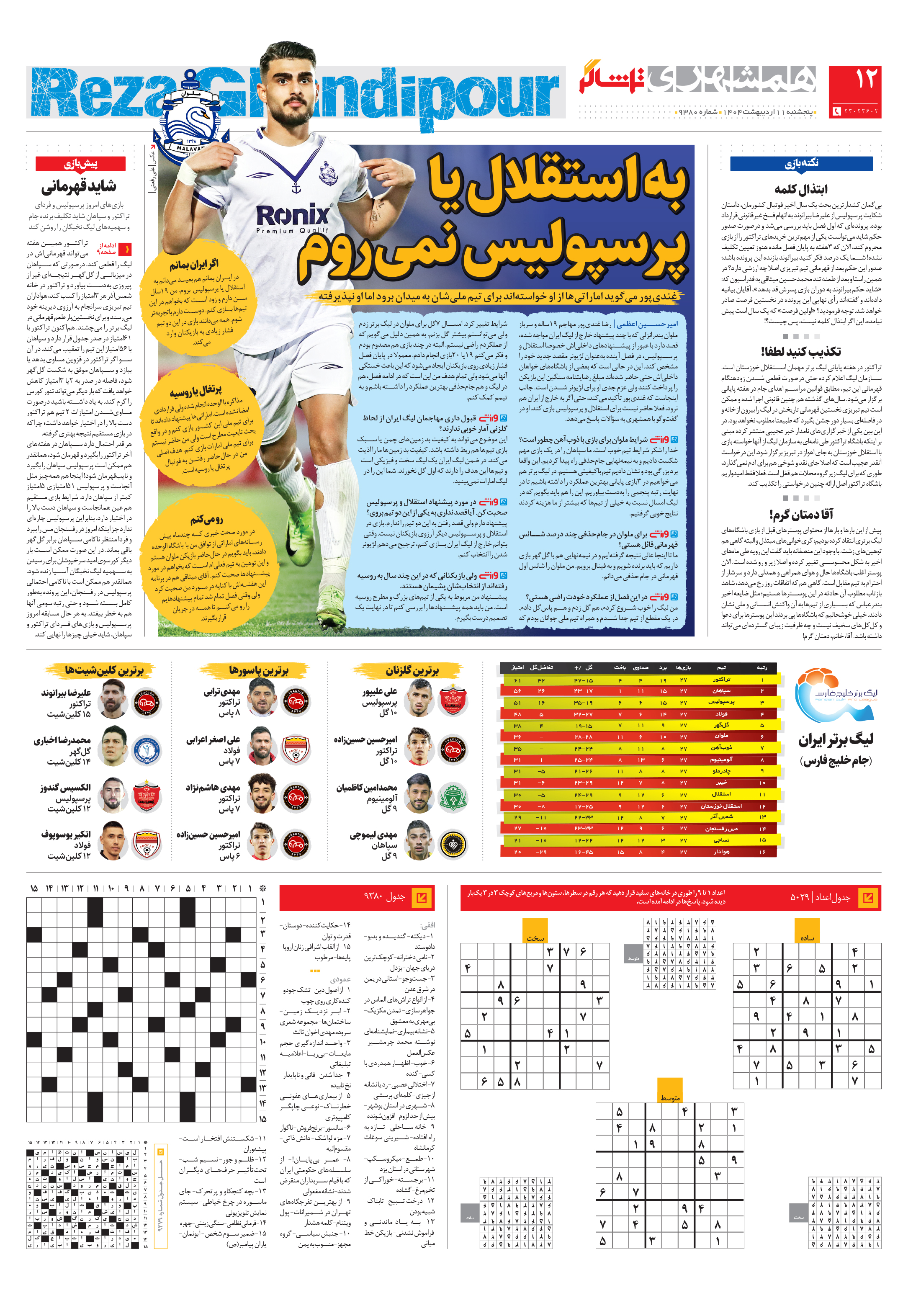تماشاگر 4