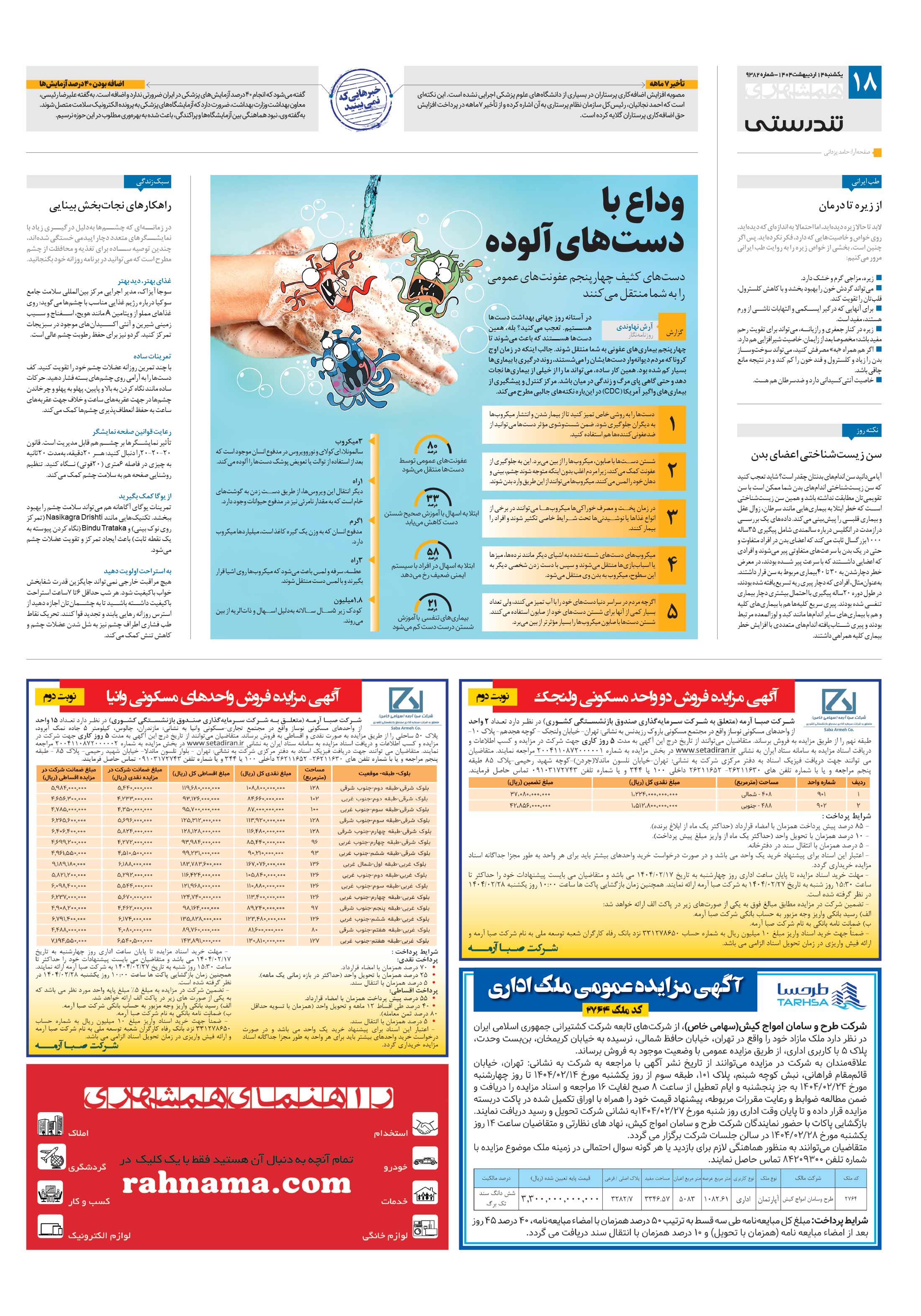 تندرستی