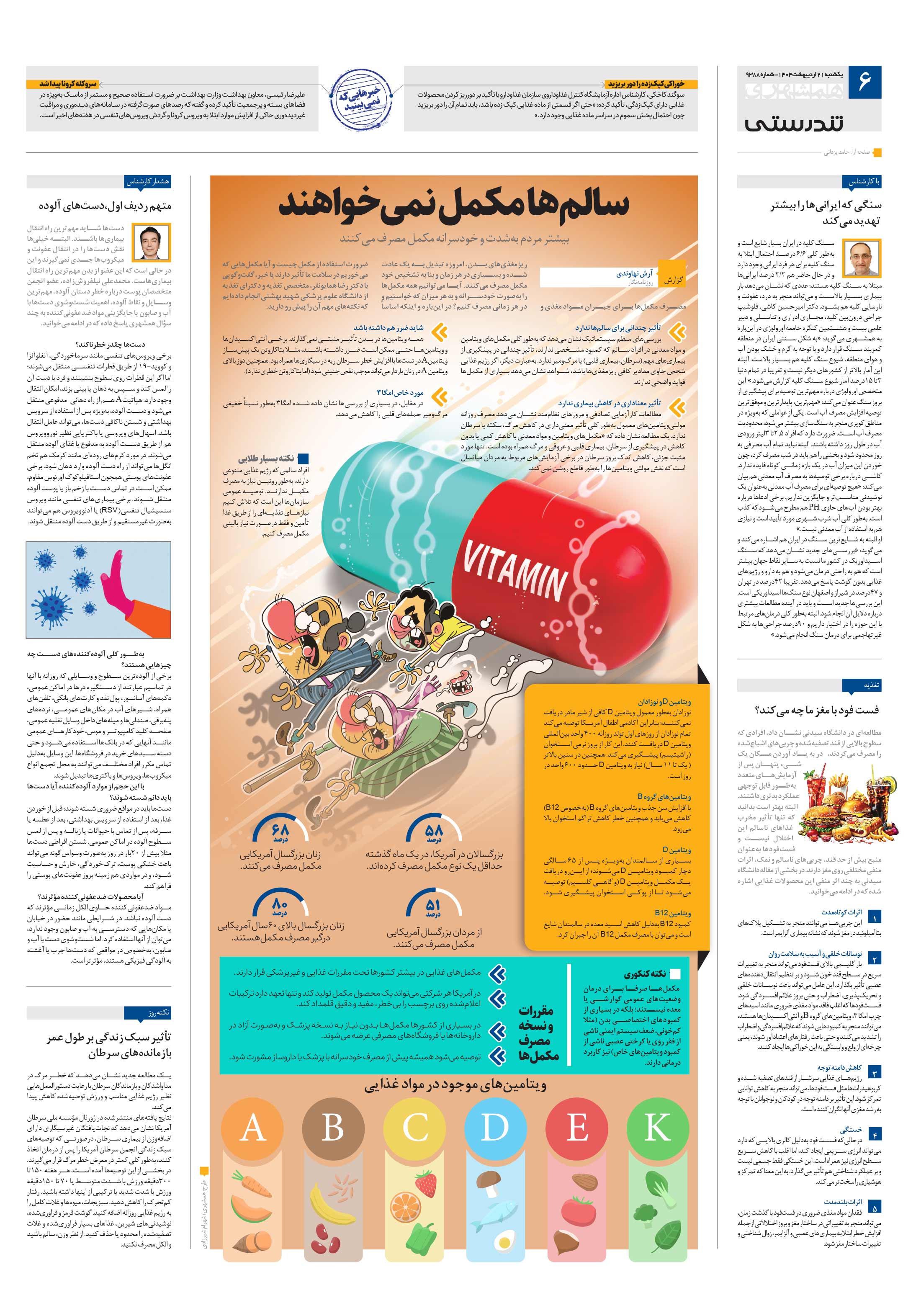 تندرستی