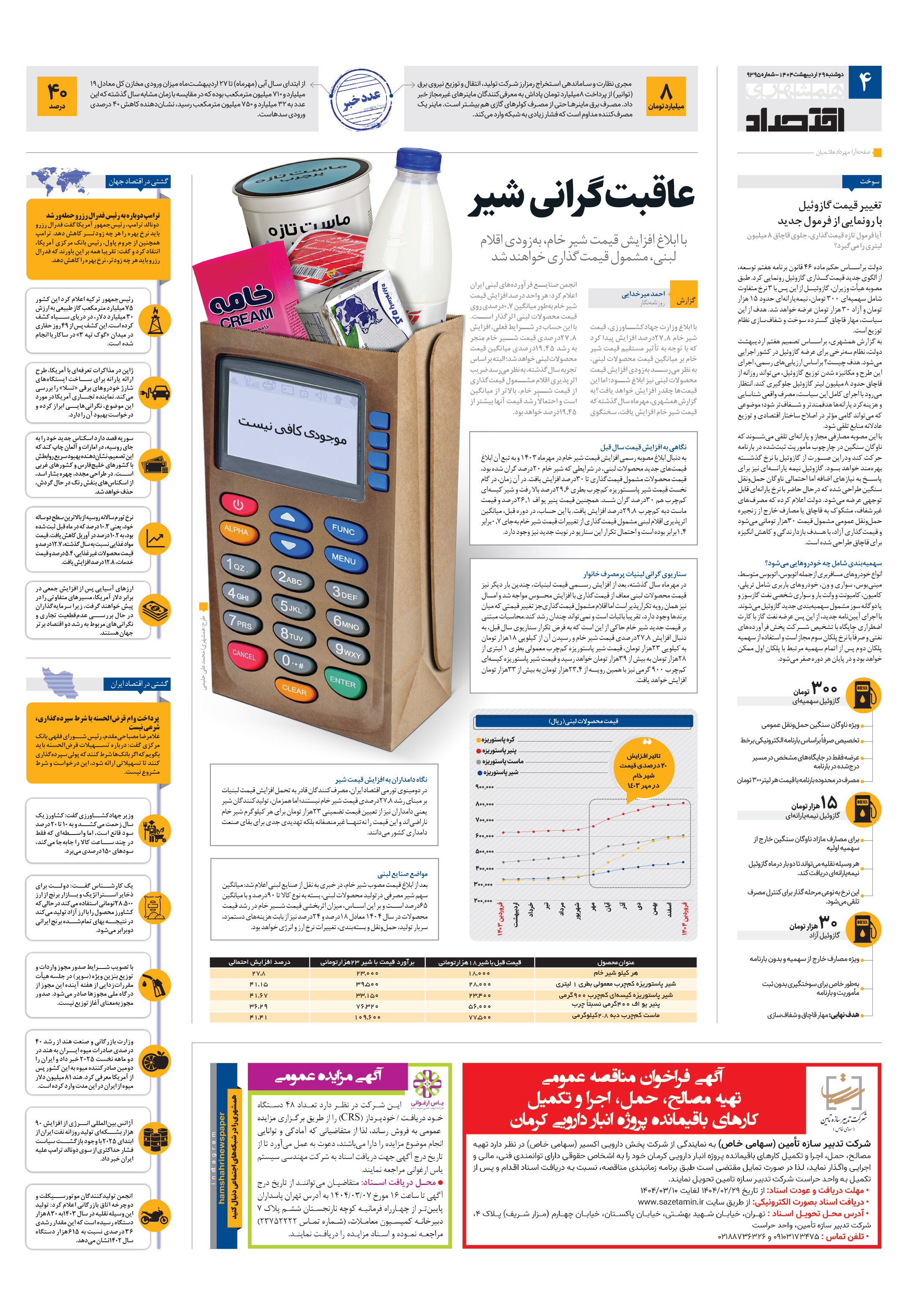 اقتصاد