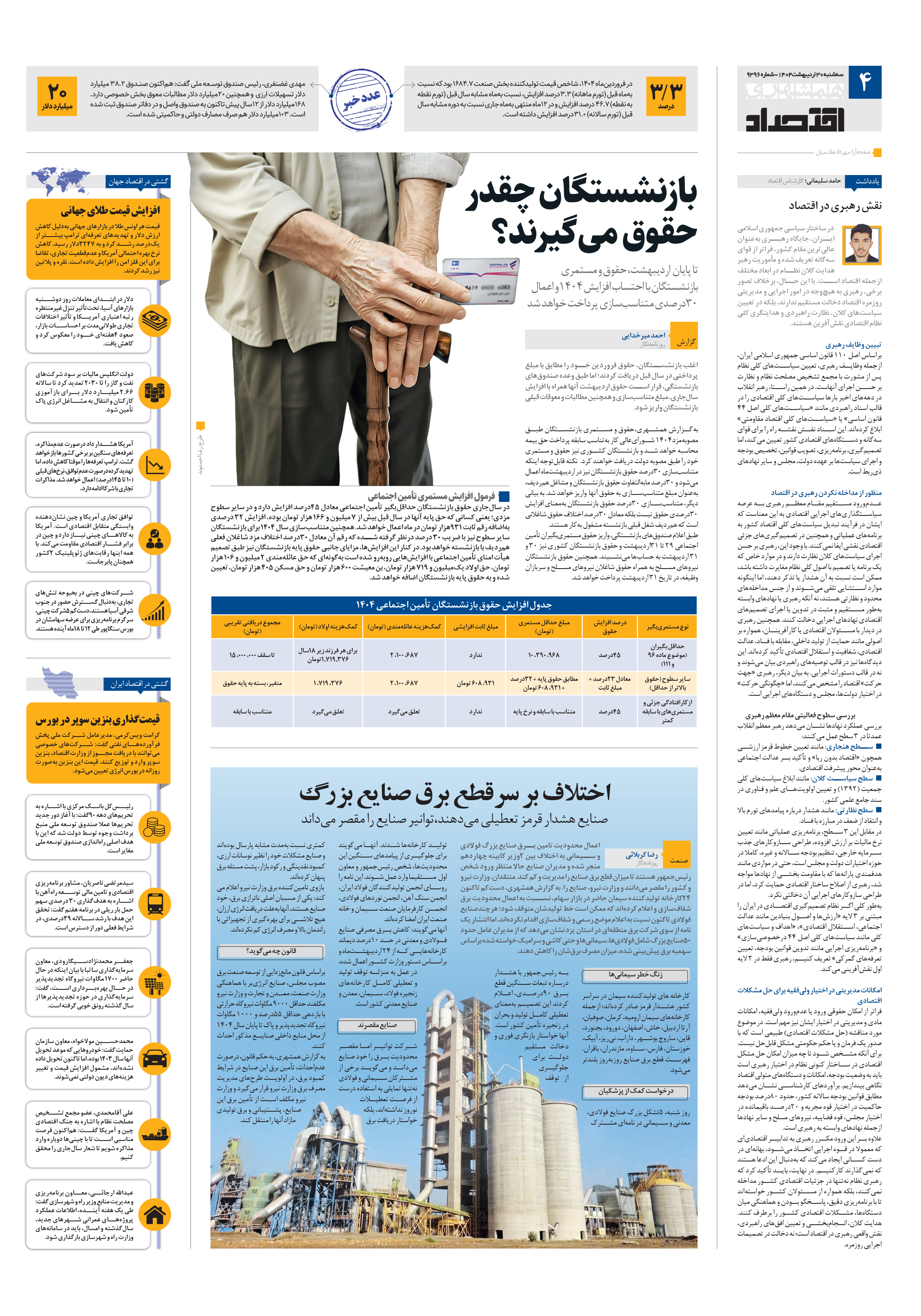 اقتصاد