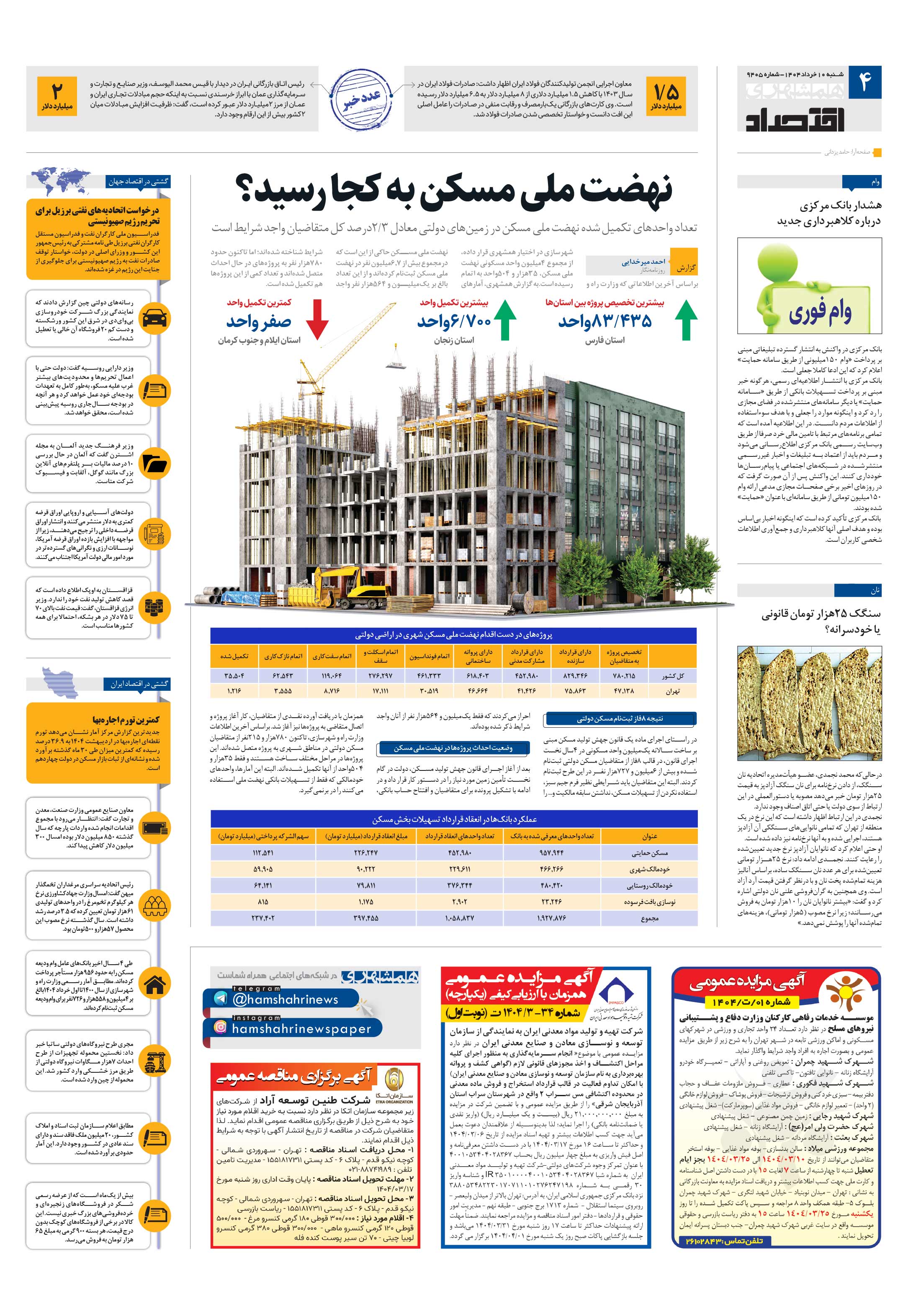 اقتصاد