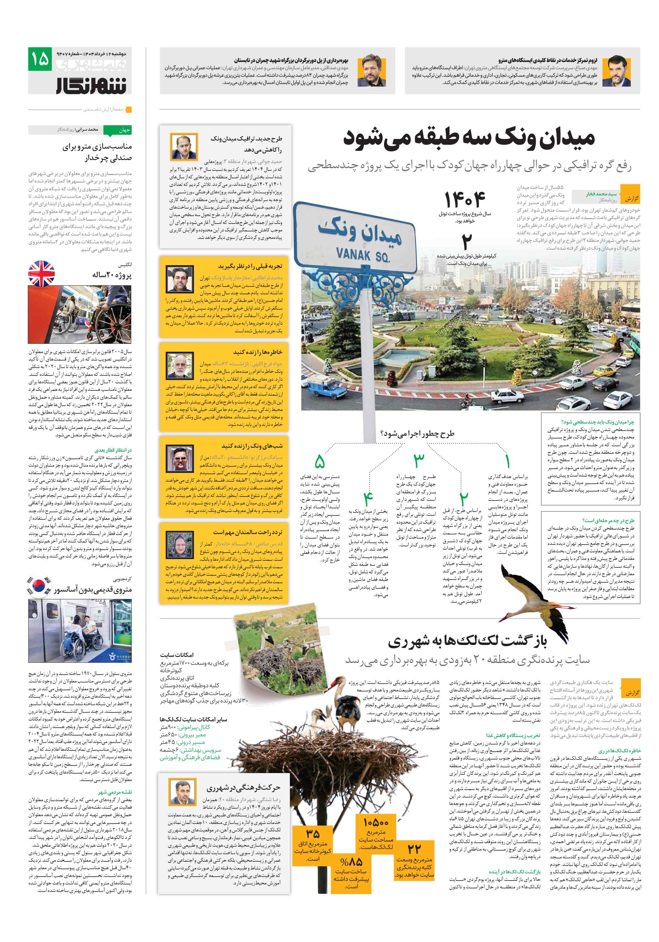 شهرنگار3