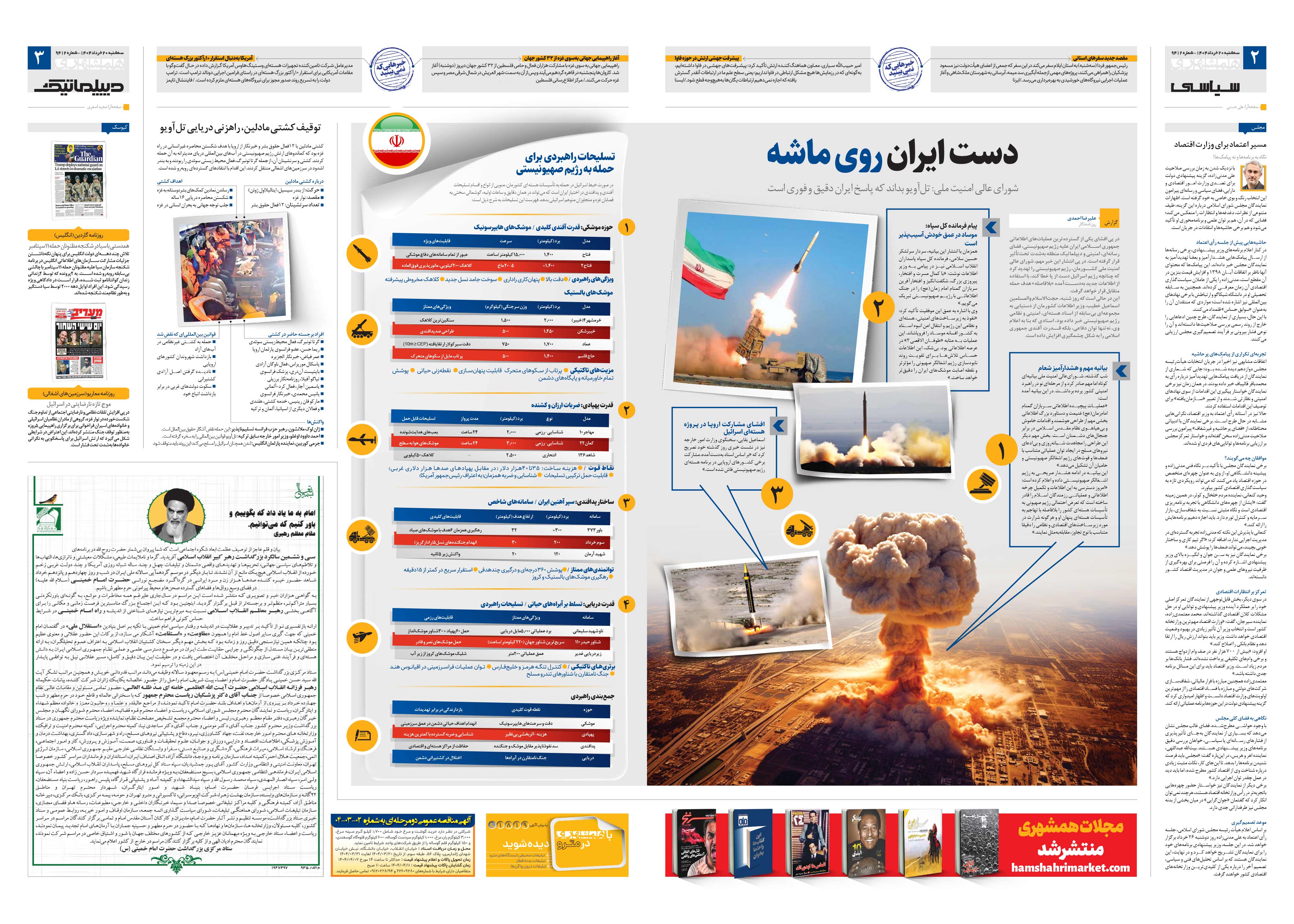 سیاسی- دیپلماتیک