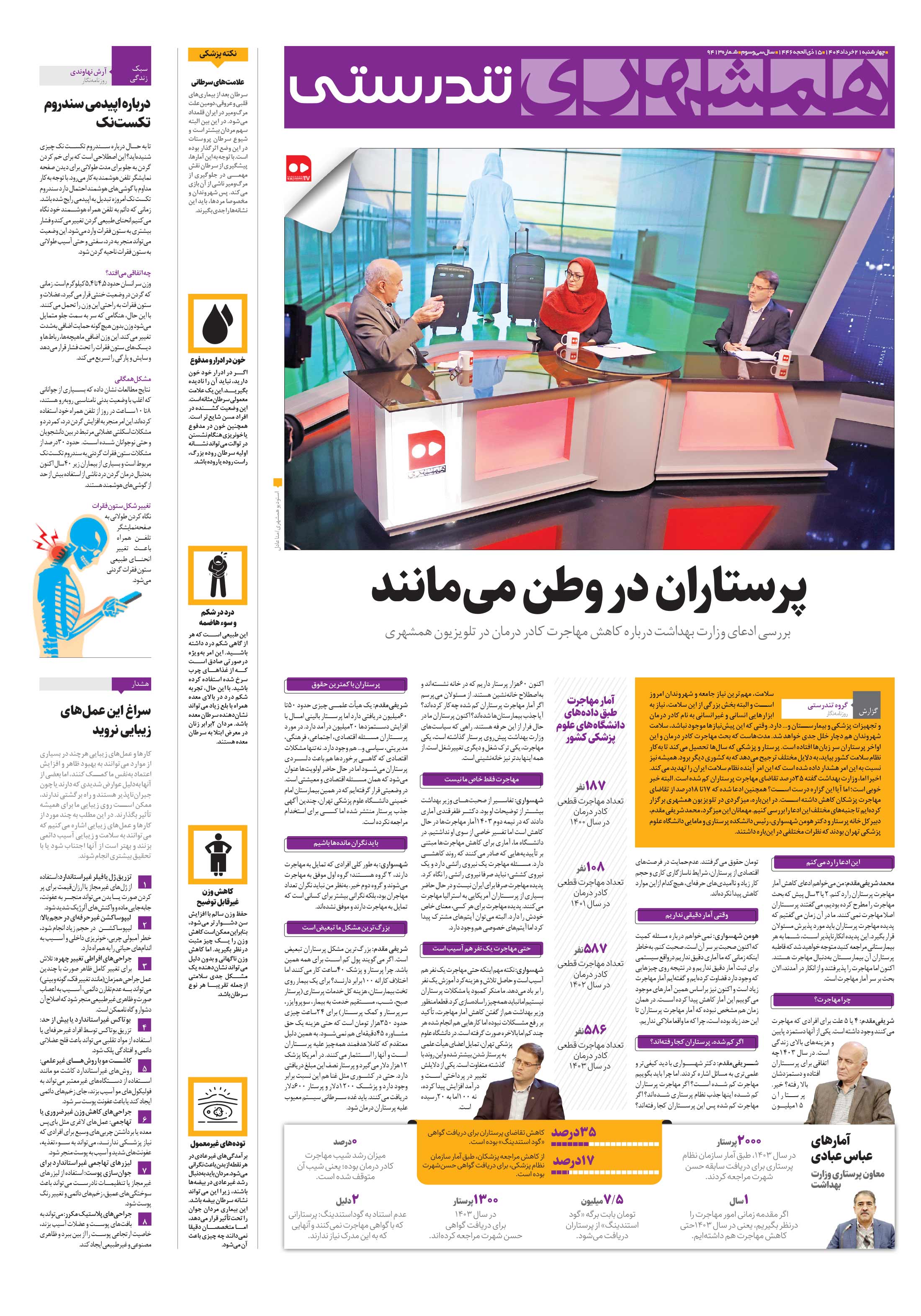 تندرستی