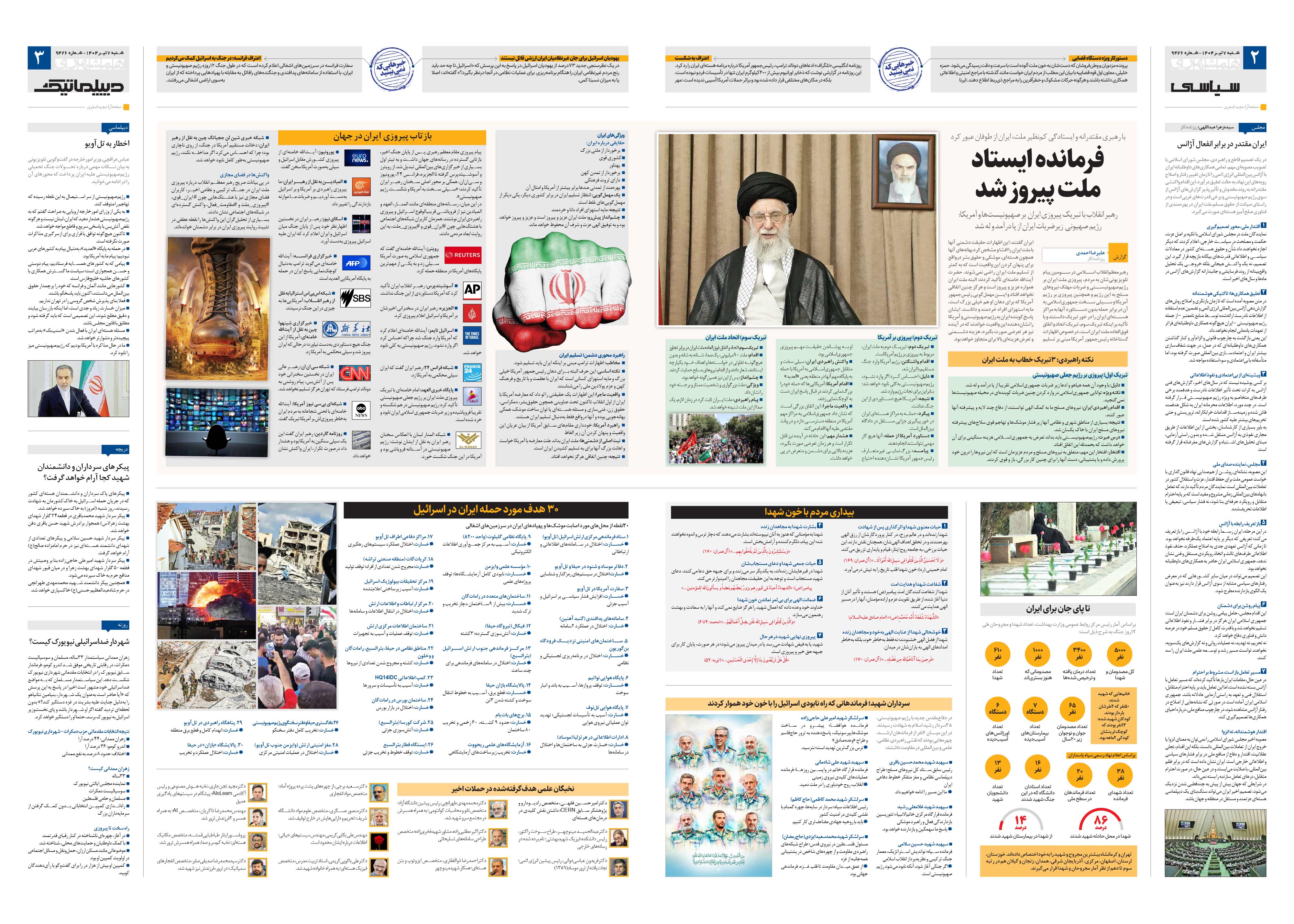 سیاسی- دیپلماتیک