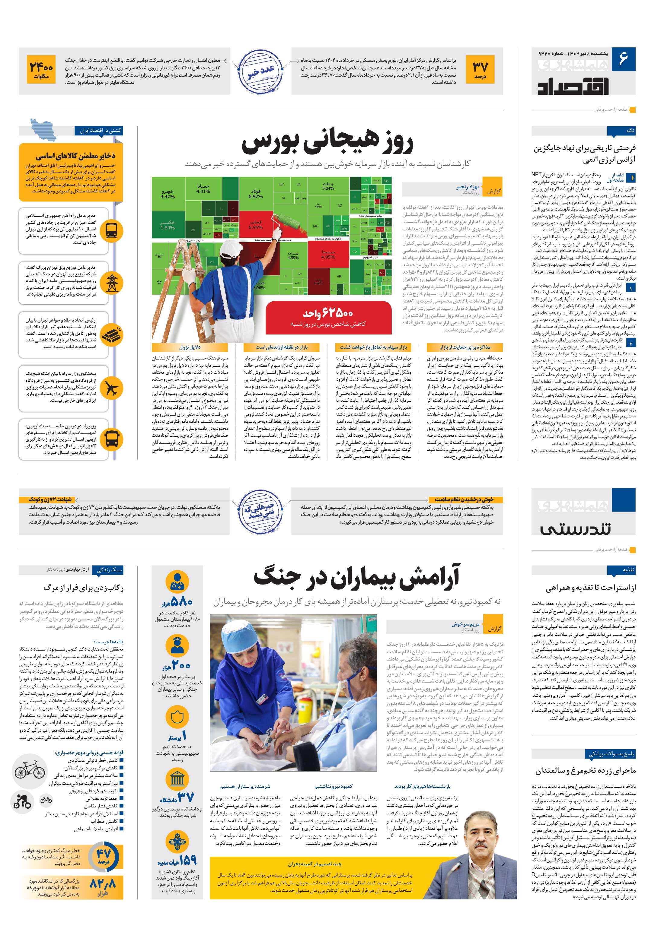 تندرستی
