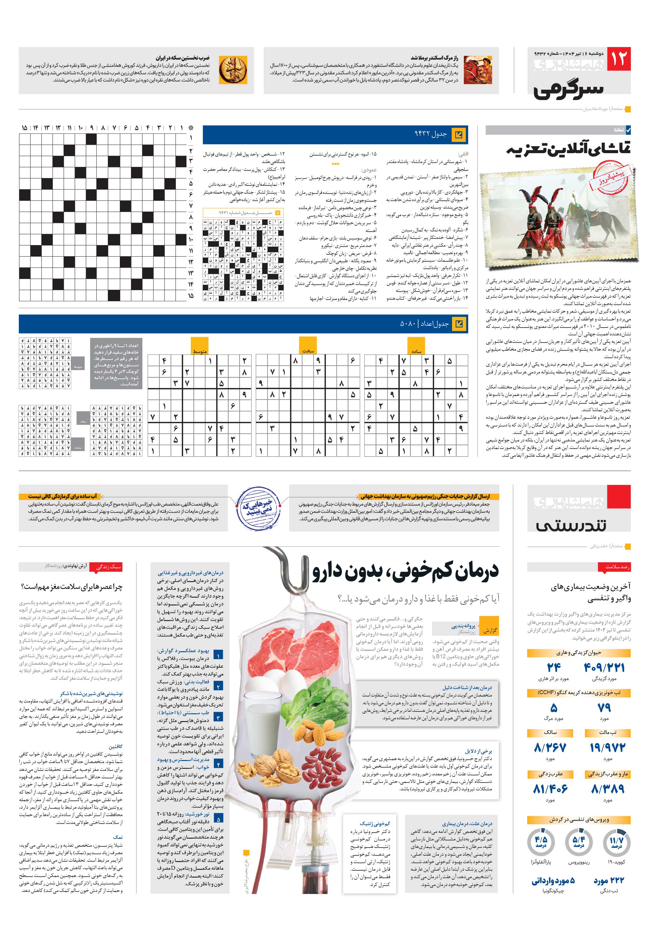 تندرستی