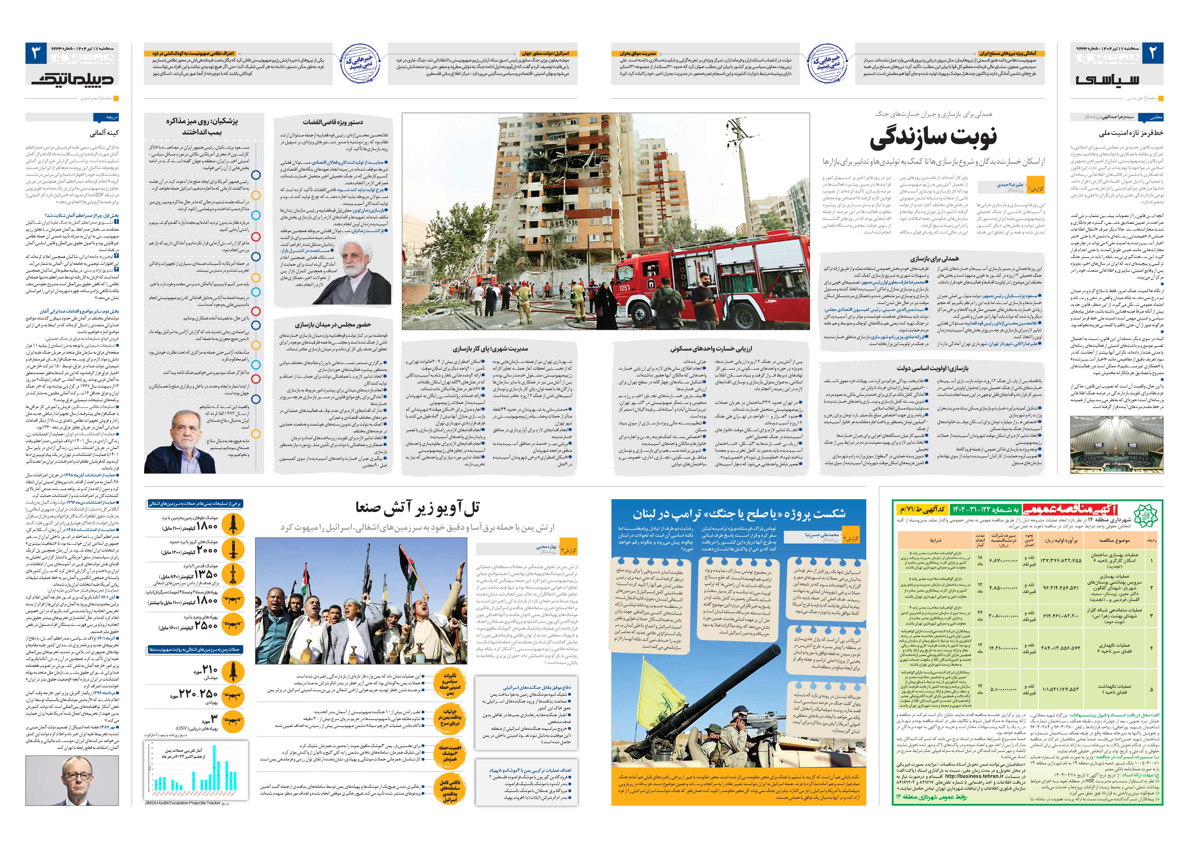 سیاسی- دیپلماتیک
