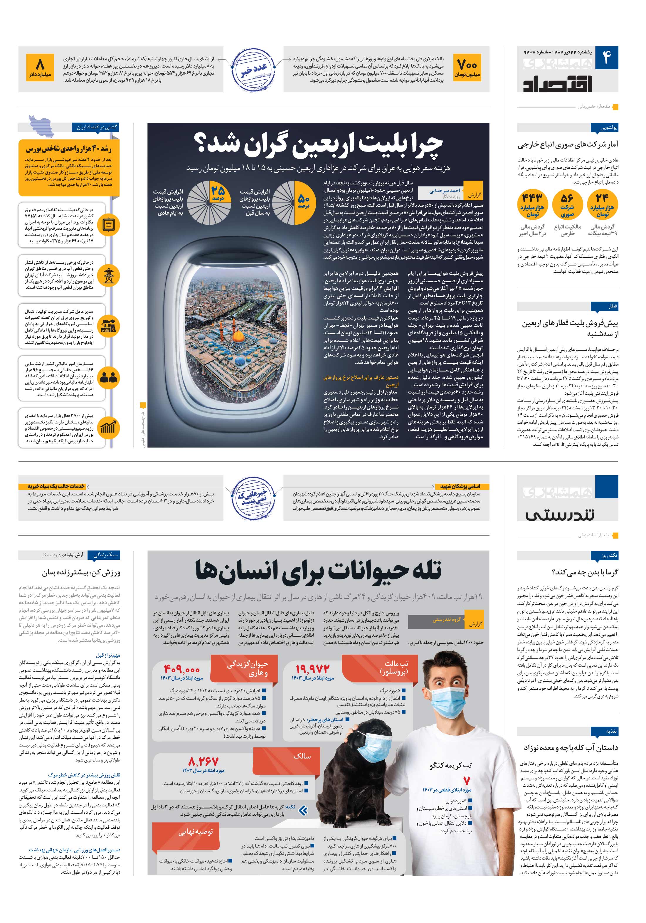 اقتصاد