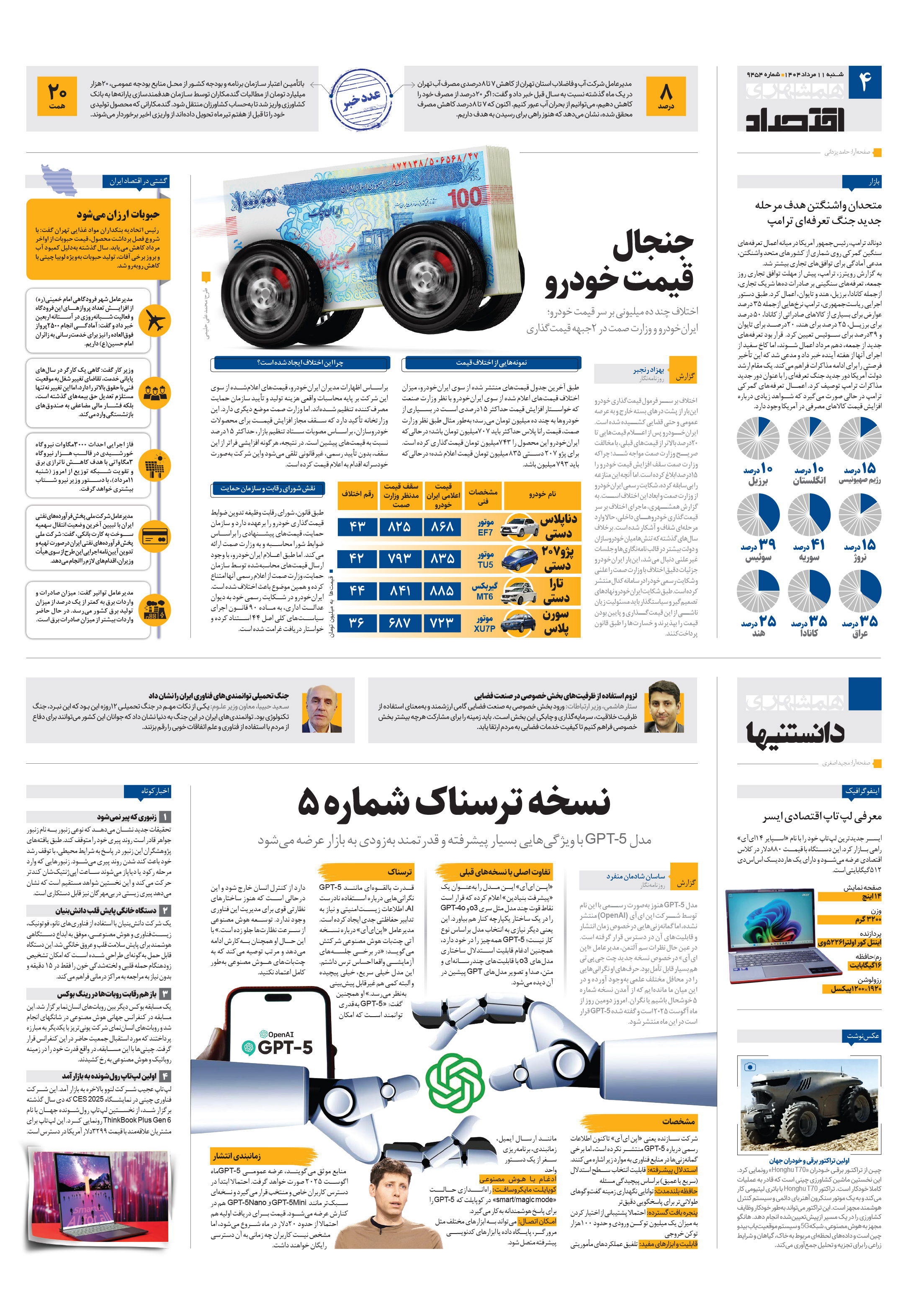 اقتصاد
