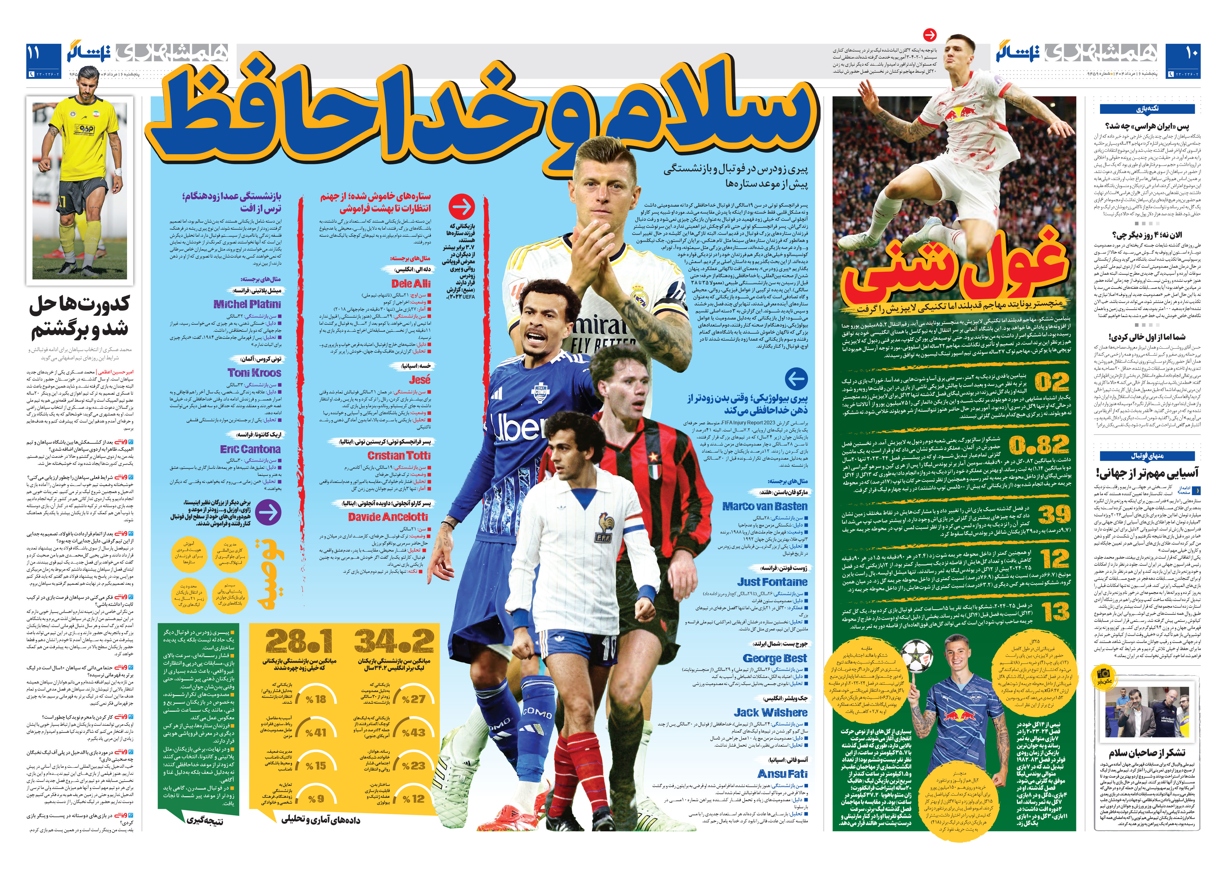 تماشاگر2