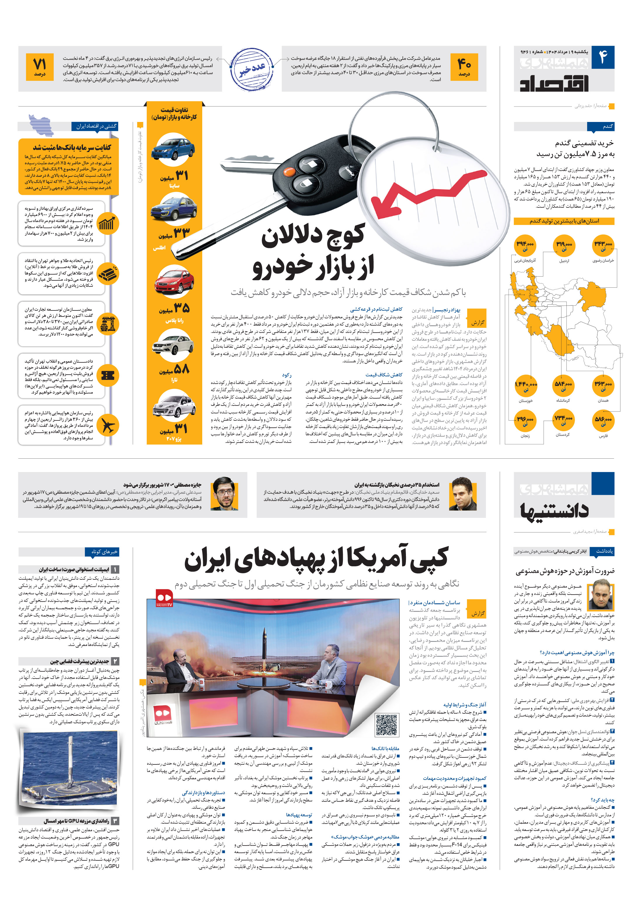 دانستنی ها