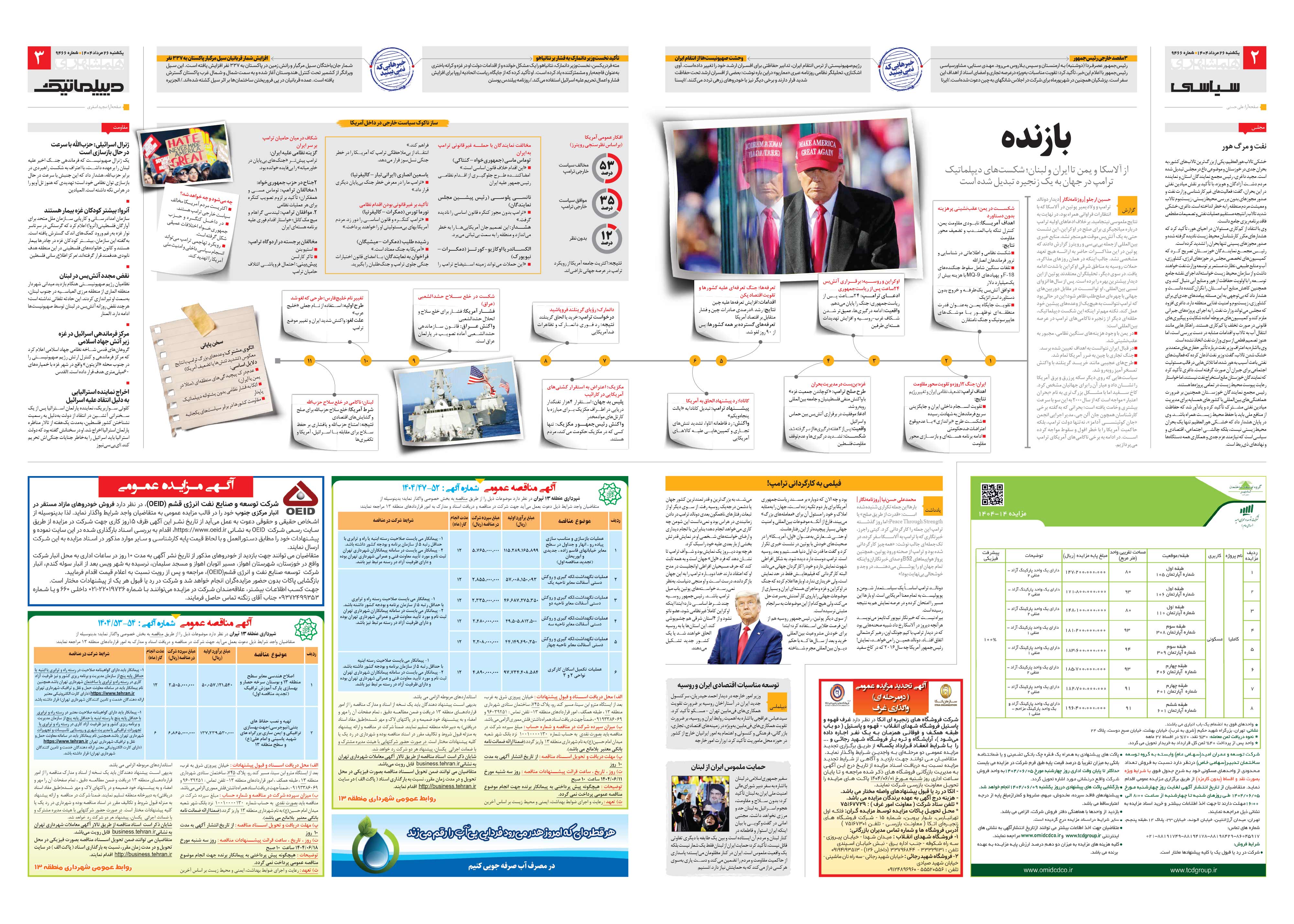 سیاسی- دیپلماتیک