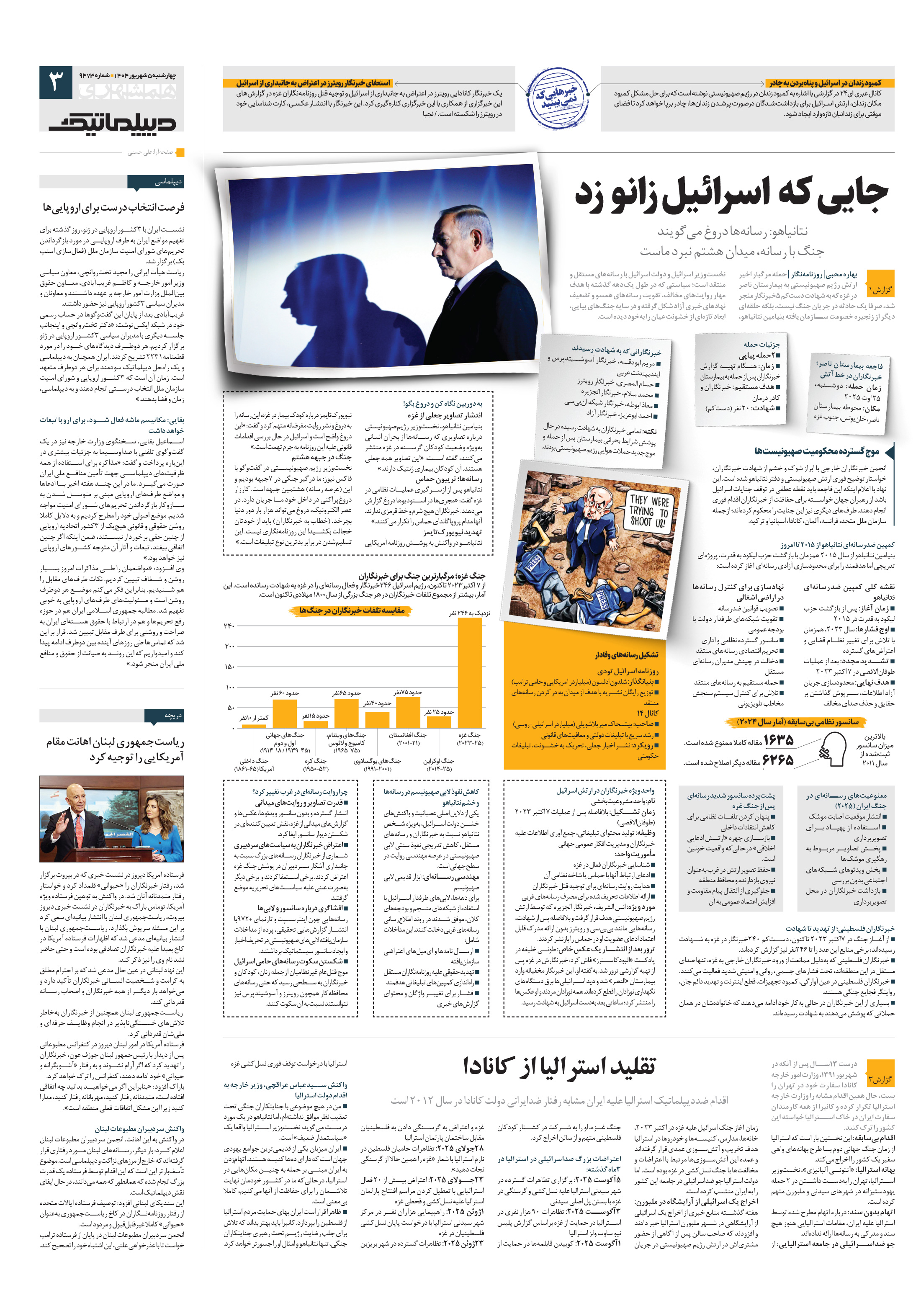 دیپلماتیک