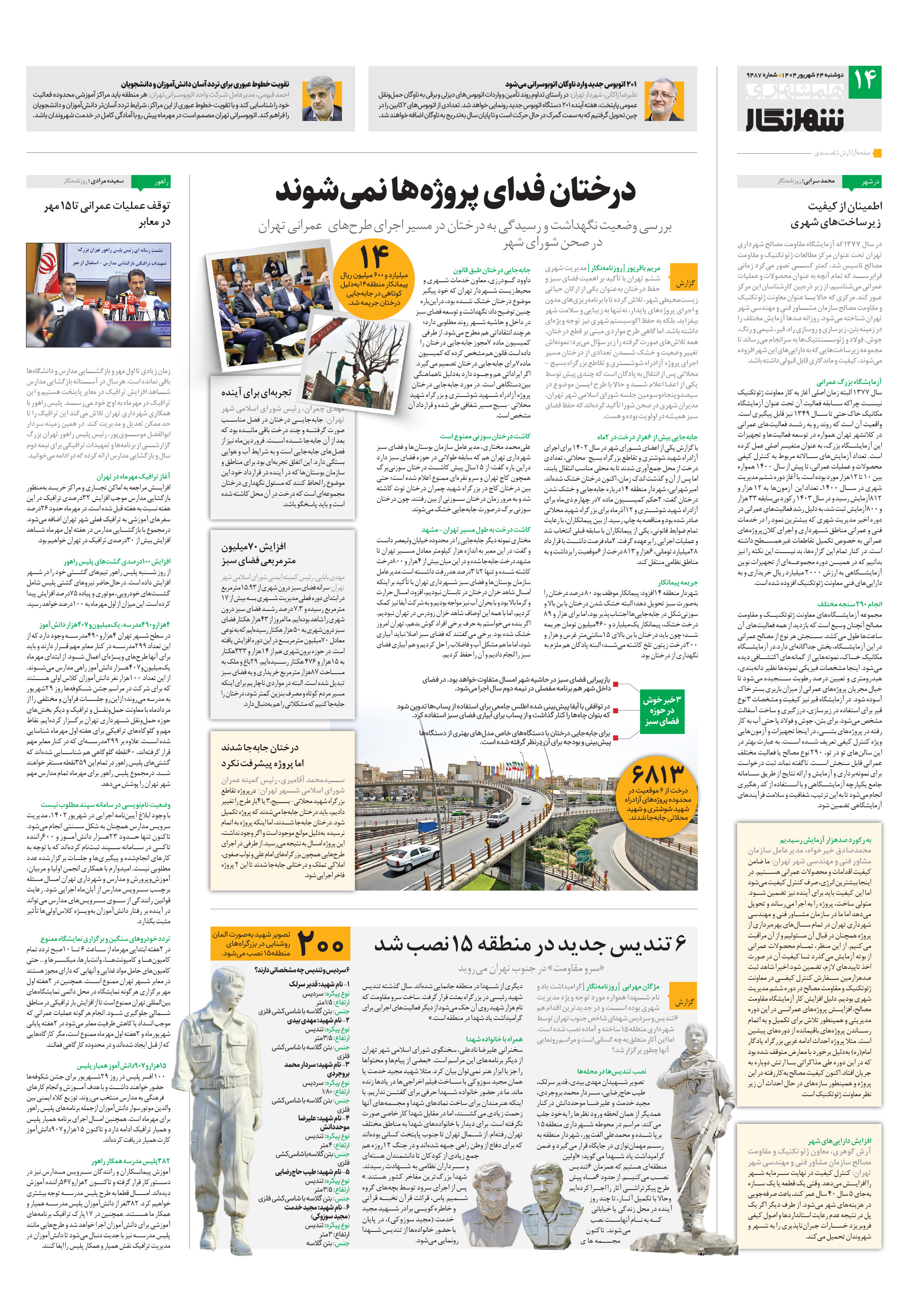 شهرنگار2