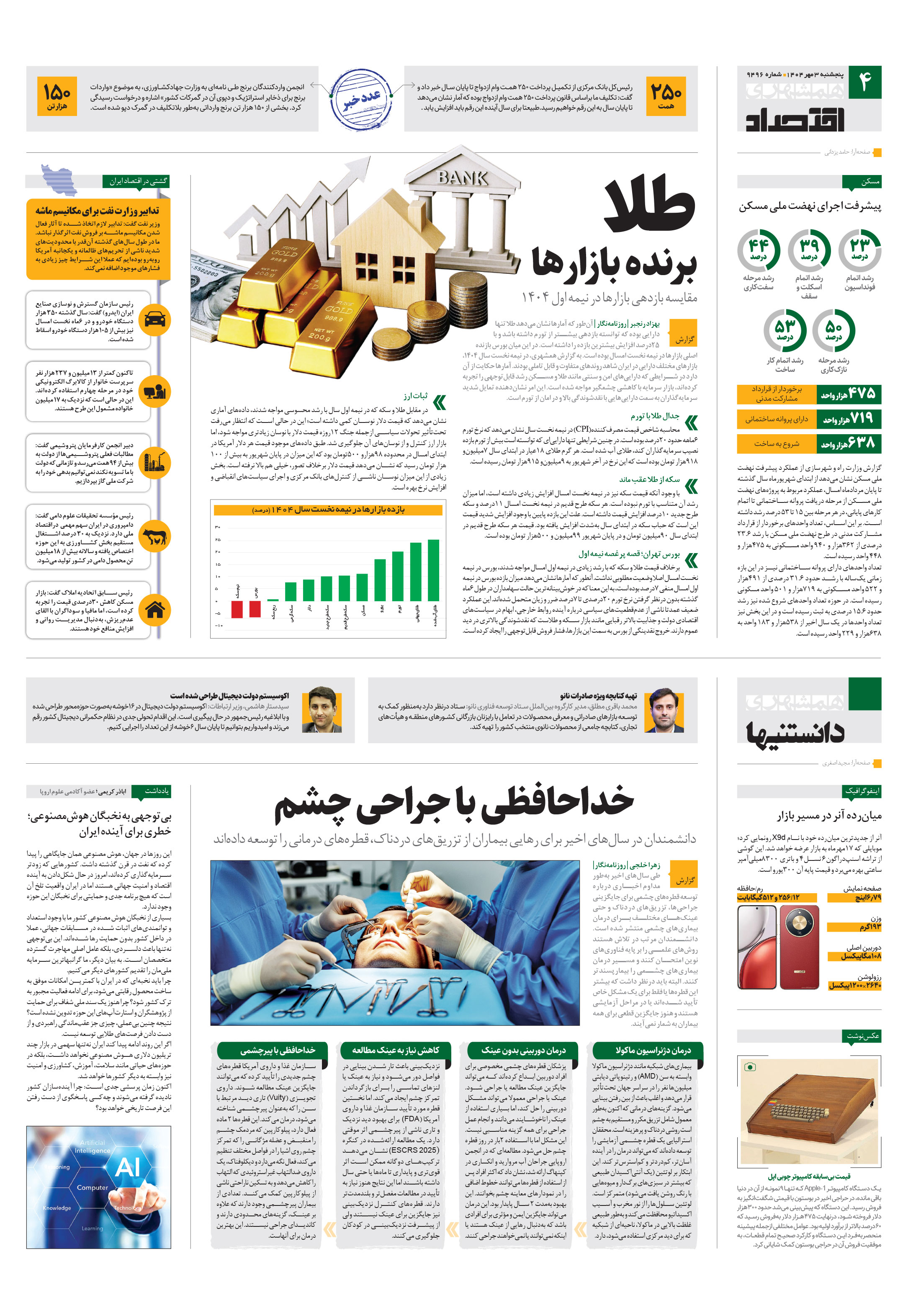 دانستنی ها