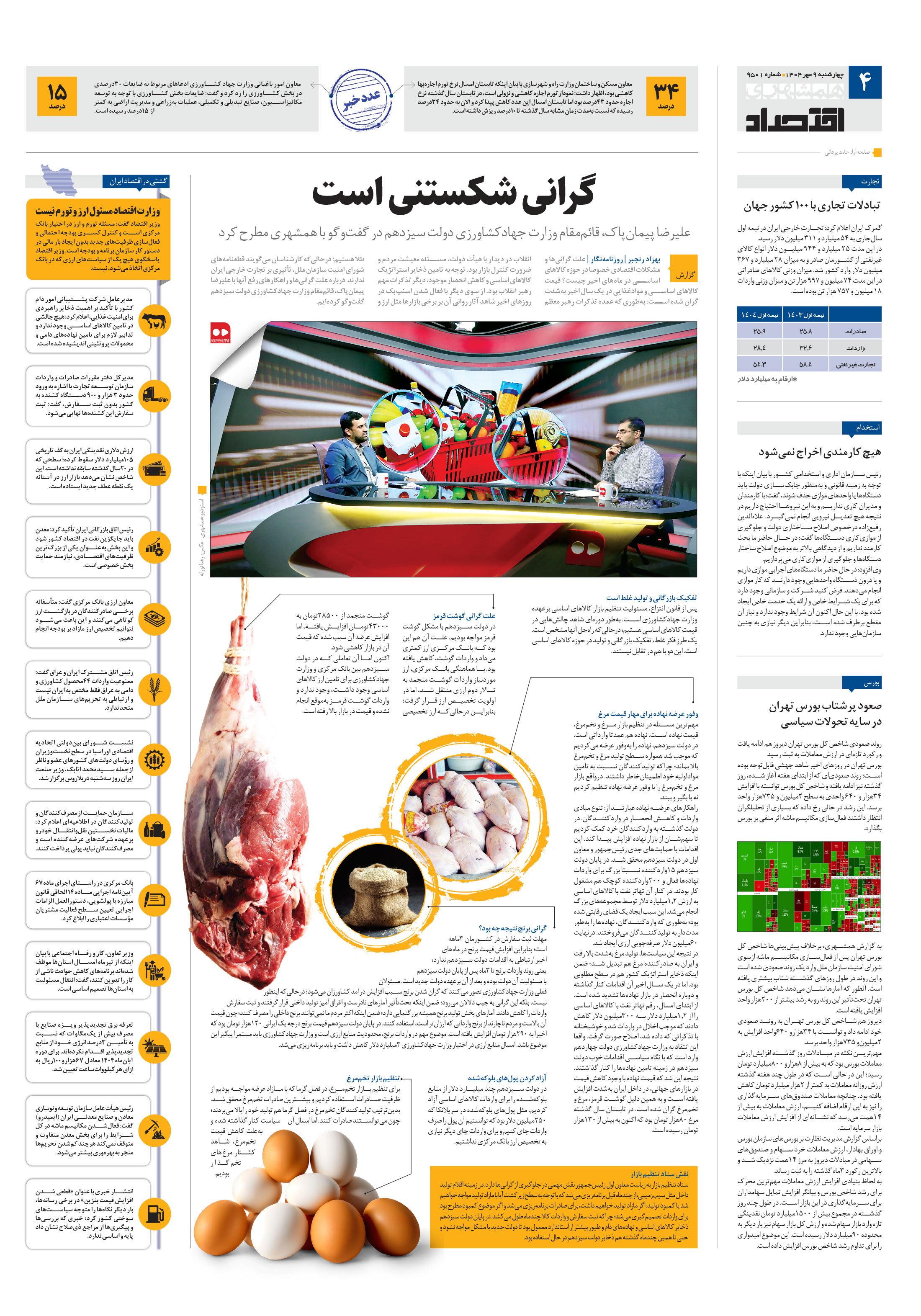 اقتصاد