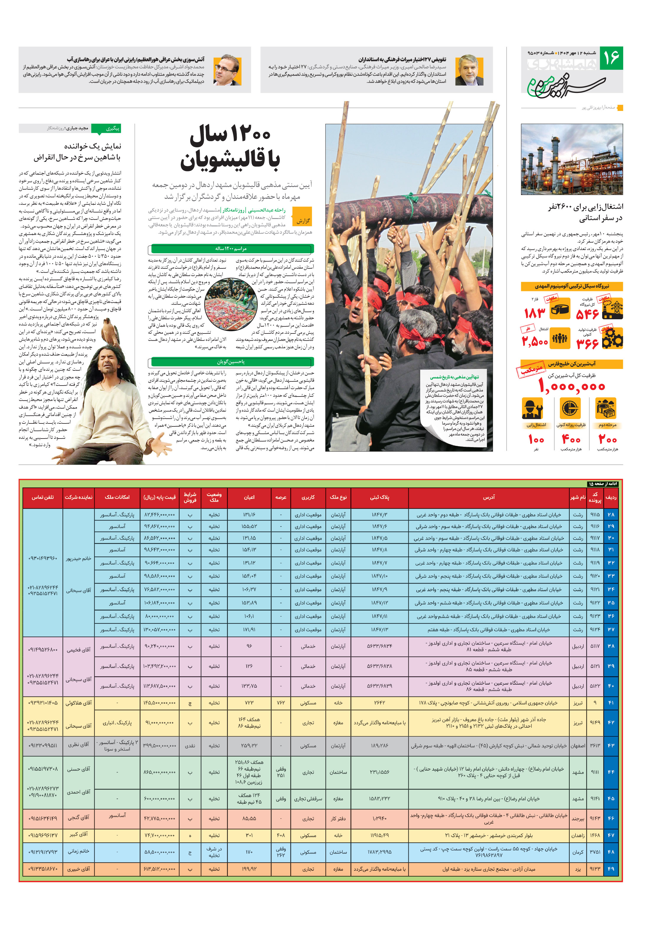 سرزمین من
