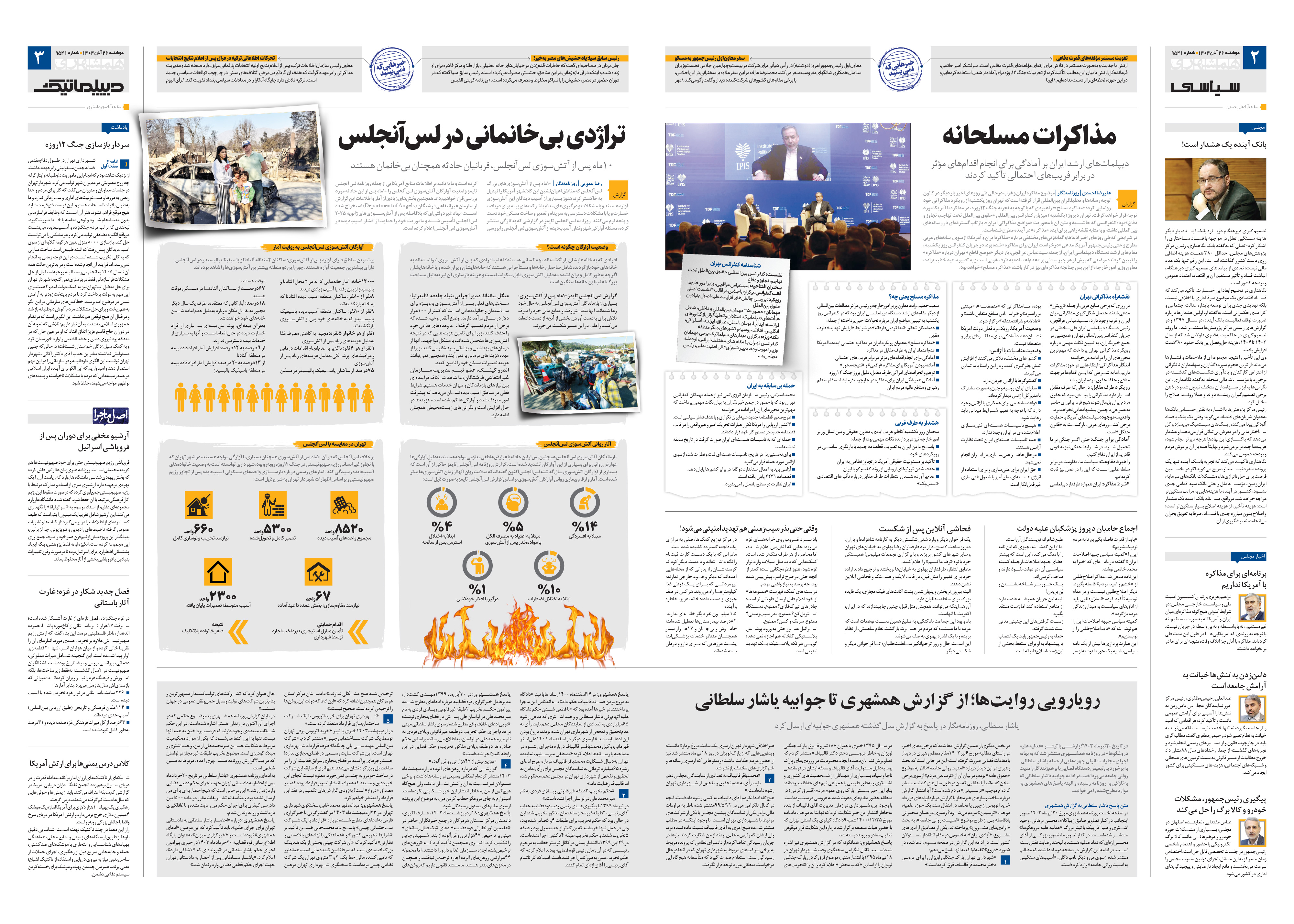 سیاسی- دیپلماتیک