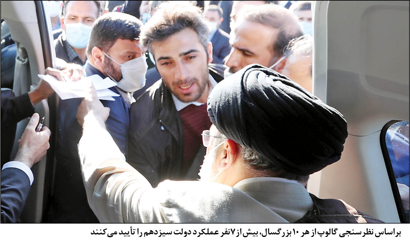 رئیس‌جمهور در ششمین سفر استانی اش به اردبیل :