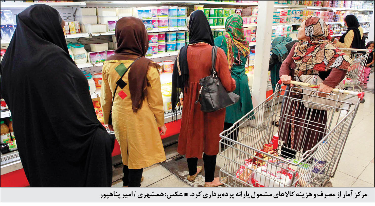 همشهری رفتار مصرفی خانوارهای ایرانی را تحلیل می‌کند