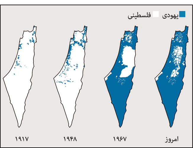 روز نکبت؛ در سال 1948 بر فلسطینی‌ها چه گذشت؟
