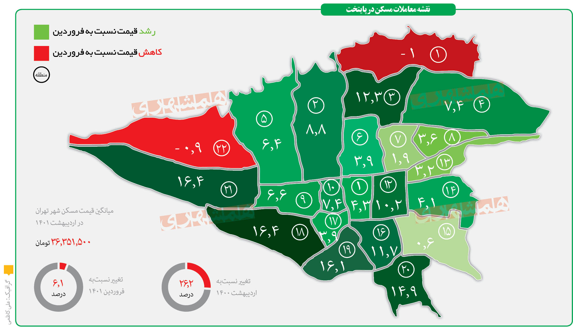 همشهری از نقشه معاملات مسکن در پایتخت گزارش می‌دهد