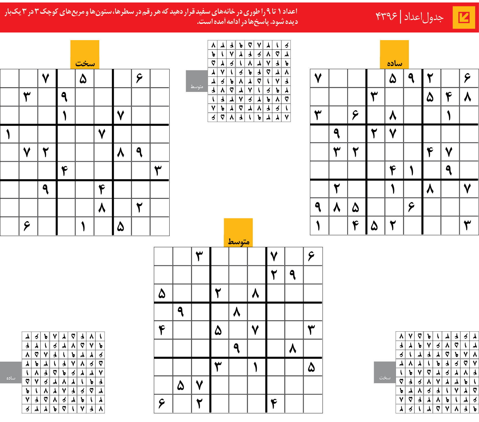 جدول‌اعداد | 4396