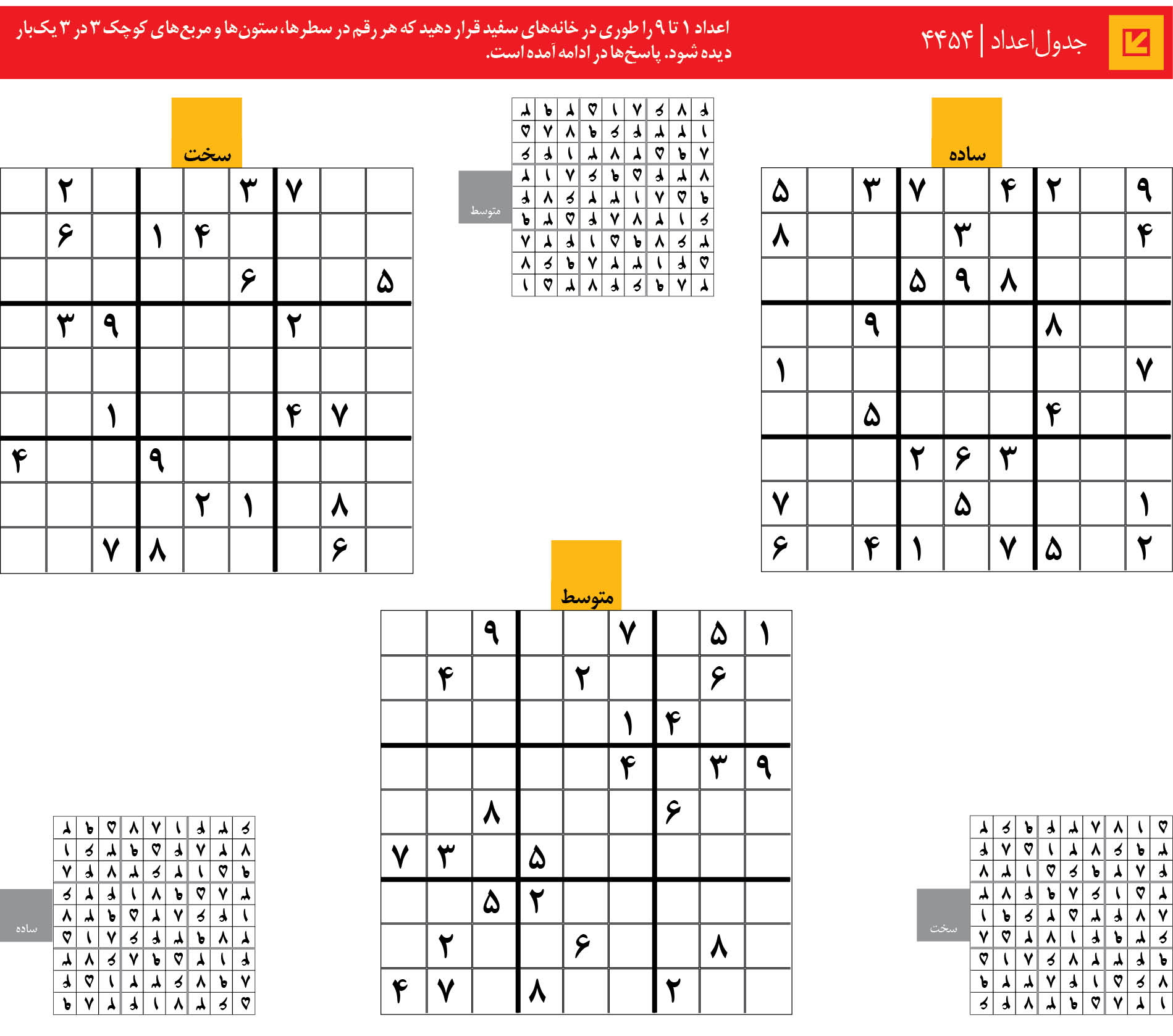 جدول‌اعداد | 4454