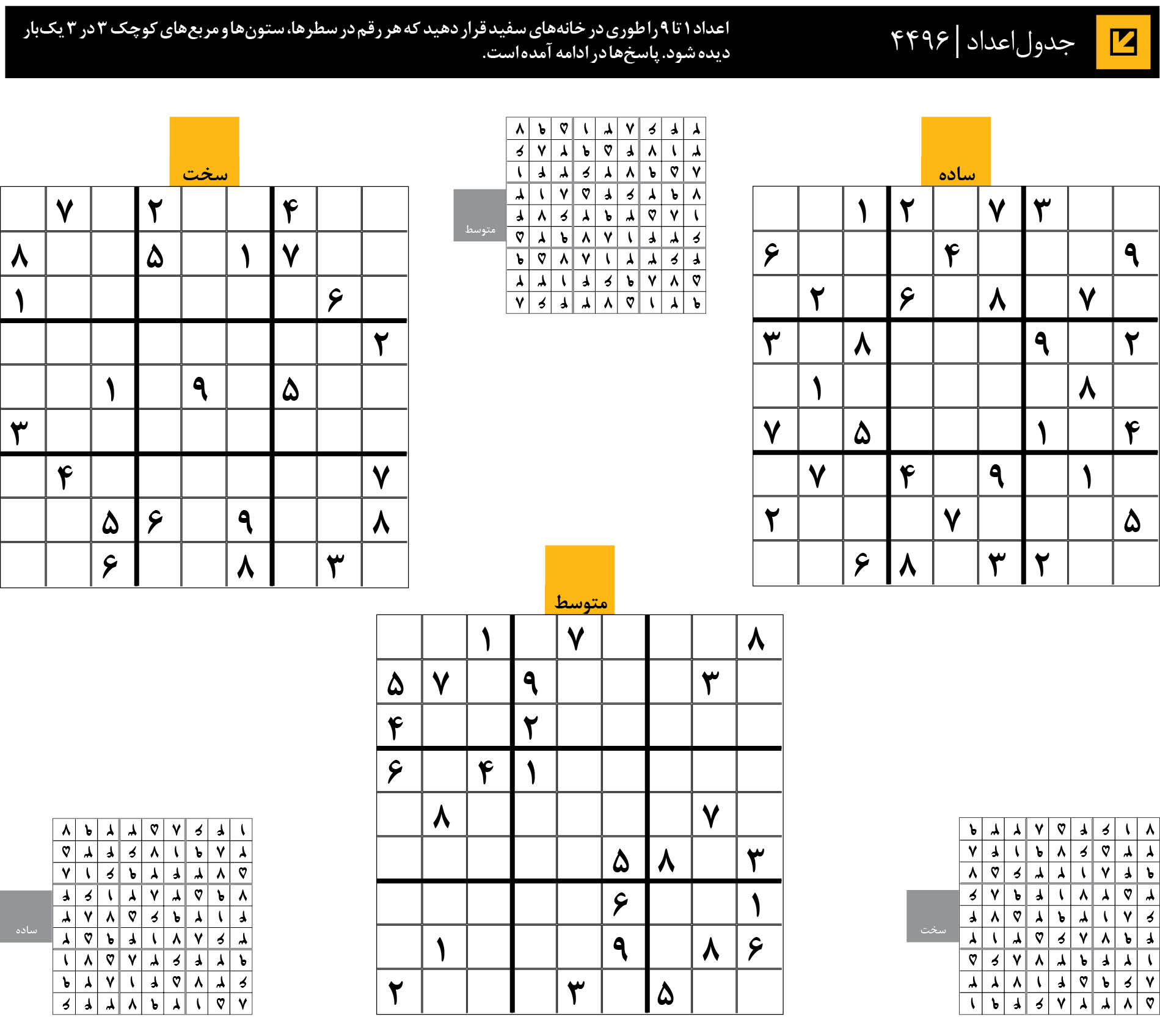 جدول‌اعداد | 4496